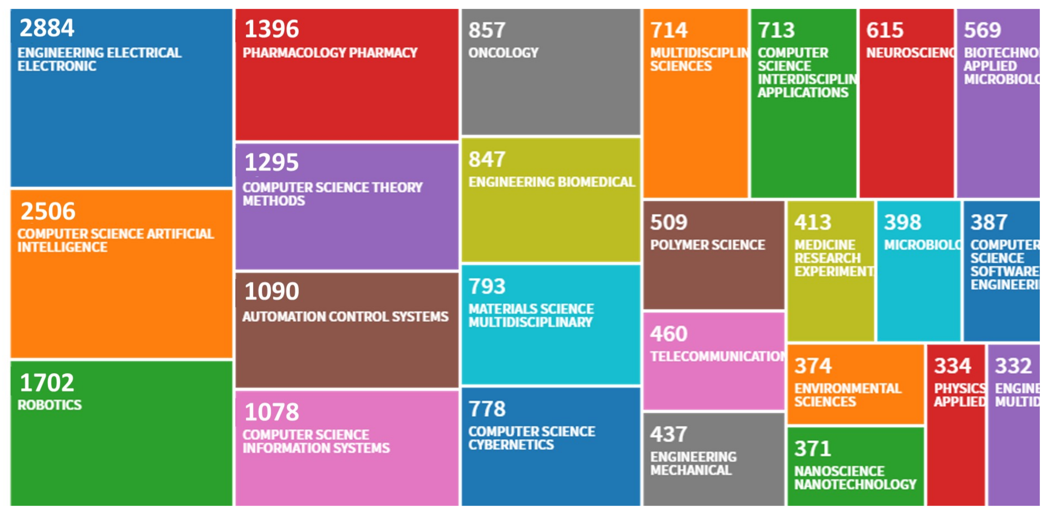 Applsci 10 08390 g003 Applsci 10 08390 g003