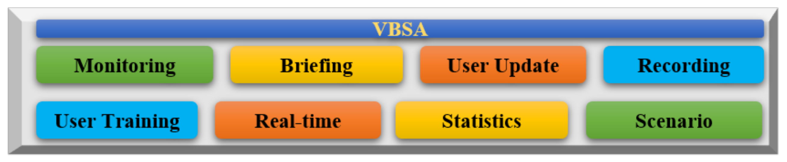 Applsci 10 08390 g004 Applsci 10 08390 g004