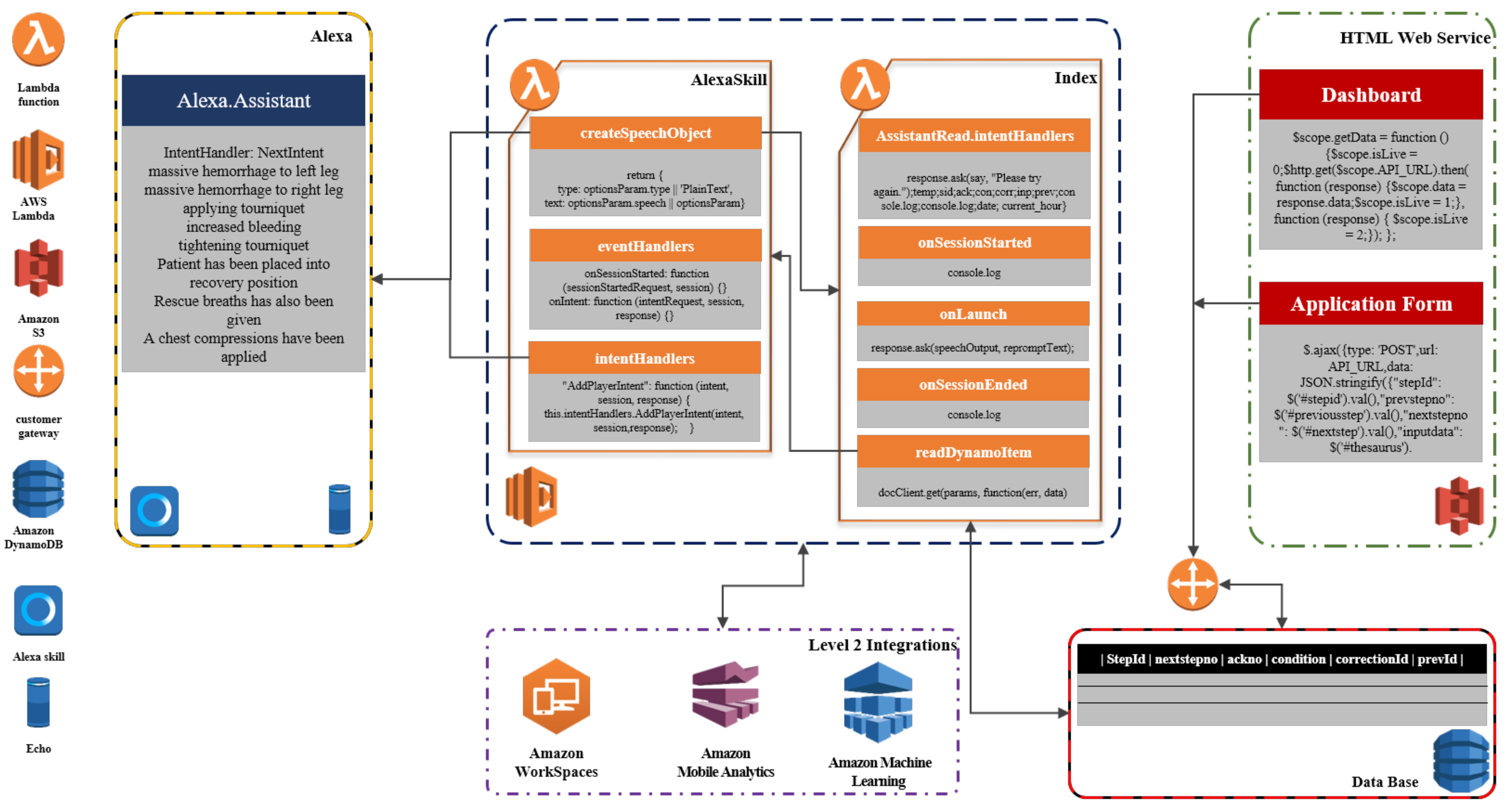 Applsci 10 08390 g005 Applsci 10 08390 g005