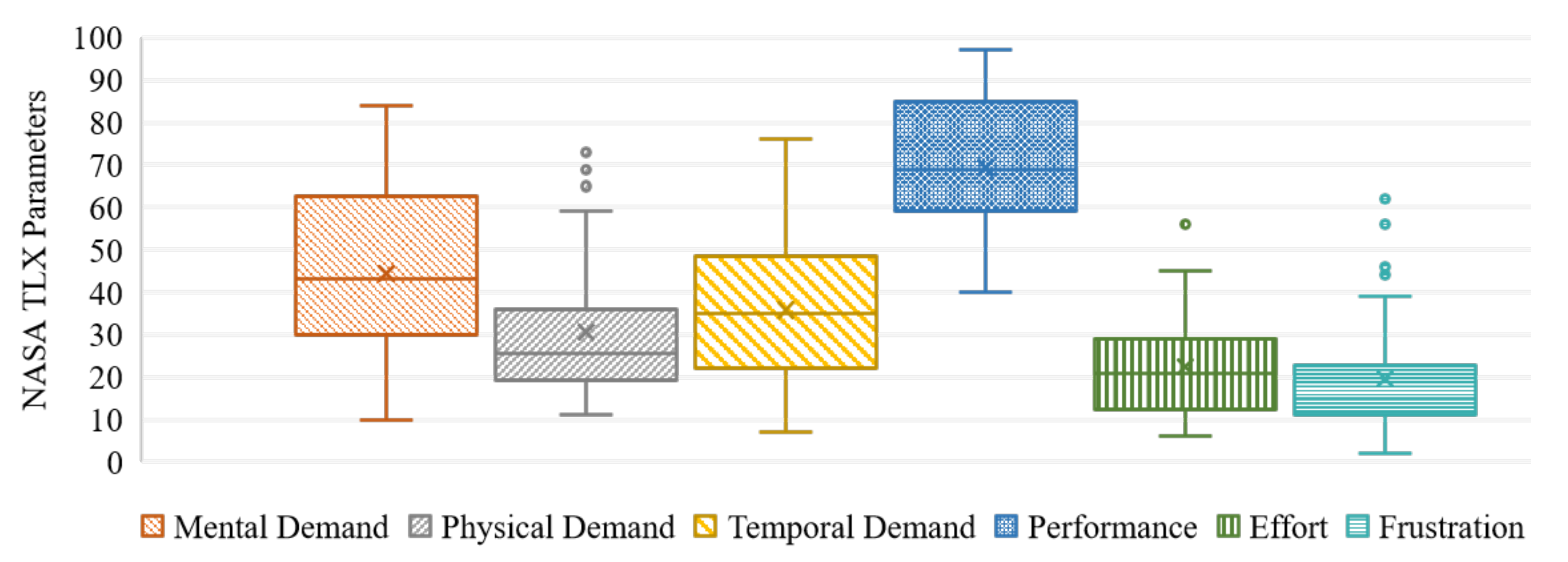 Applsci 10 08390 g008 Applsci 10 08390 g008