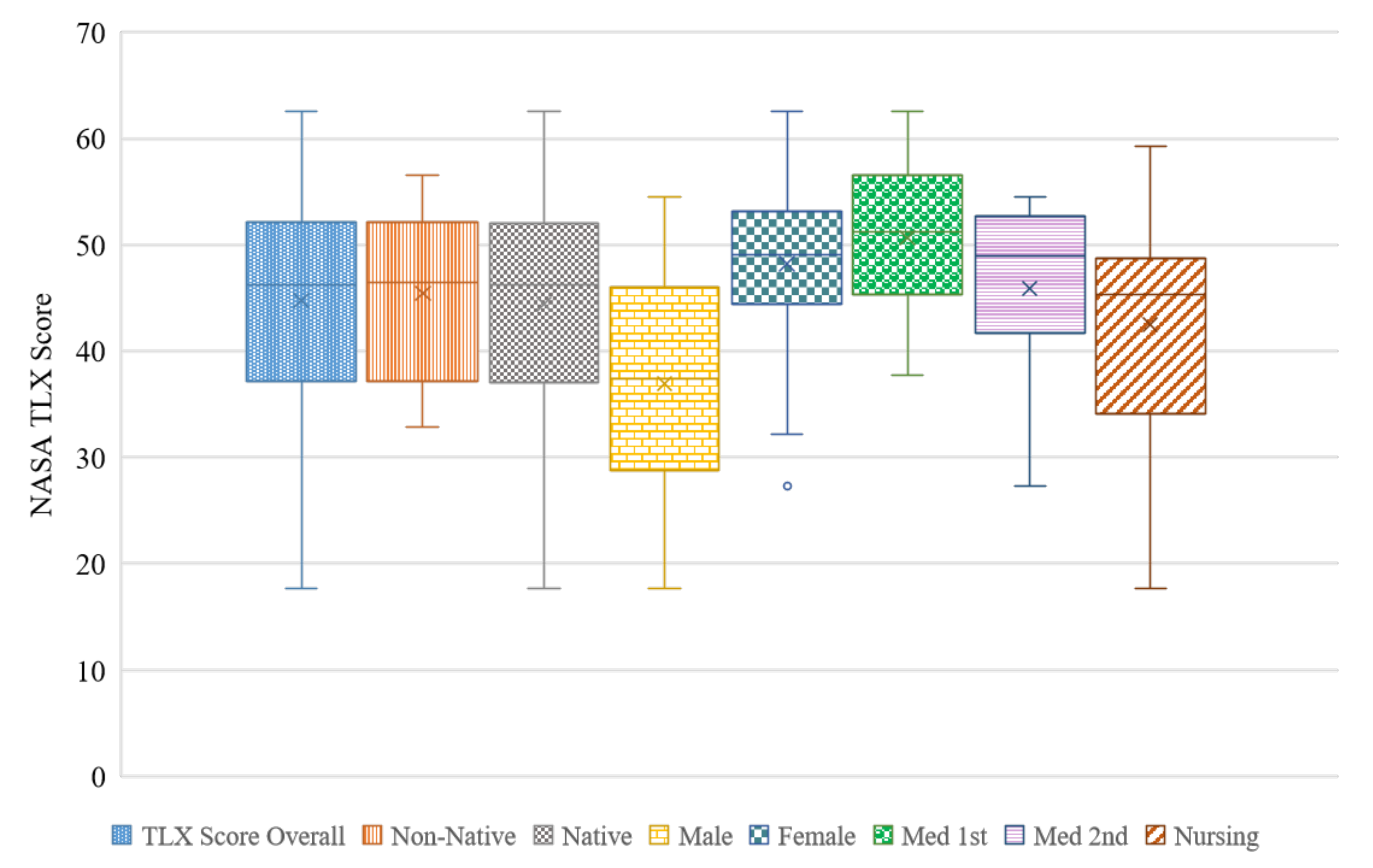 Applsci 10 08390 g009 Applsci 10 08390 g009