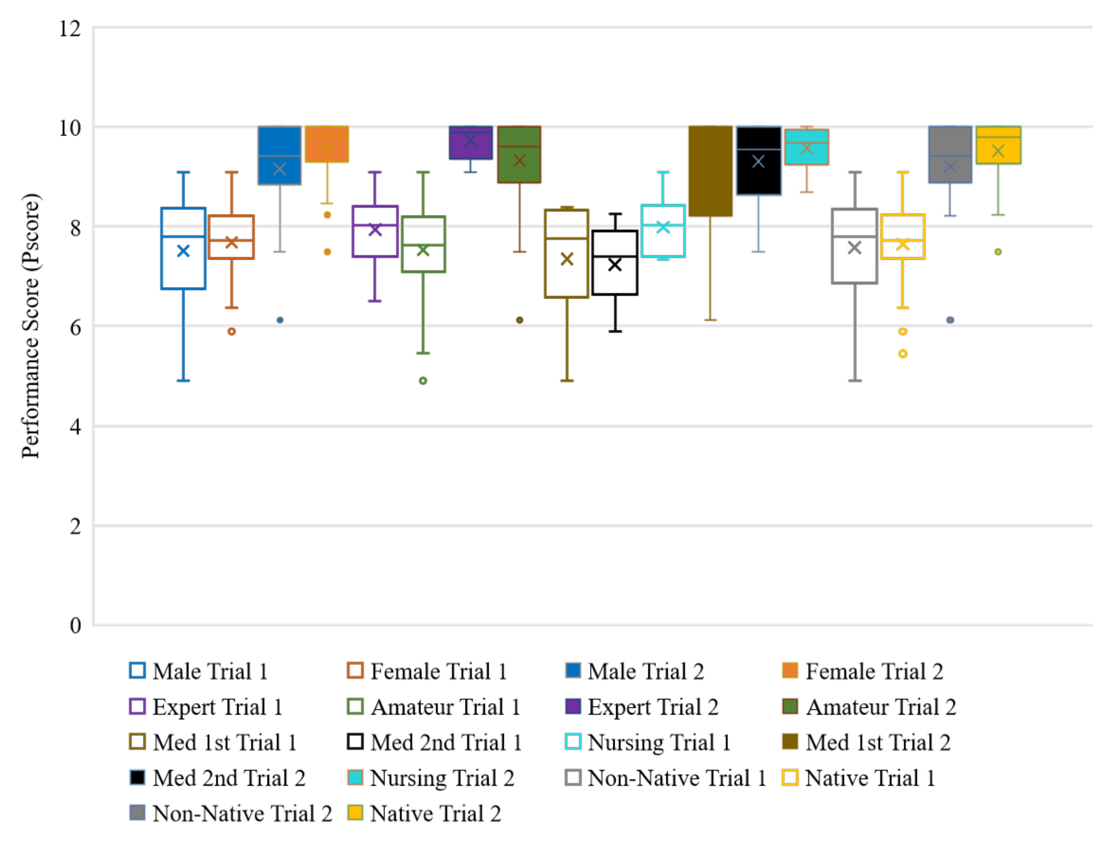 Applsci 10 08390 g010 Applsci 10 08390 g010