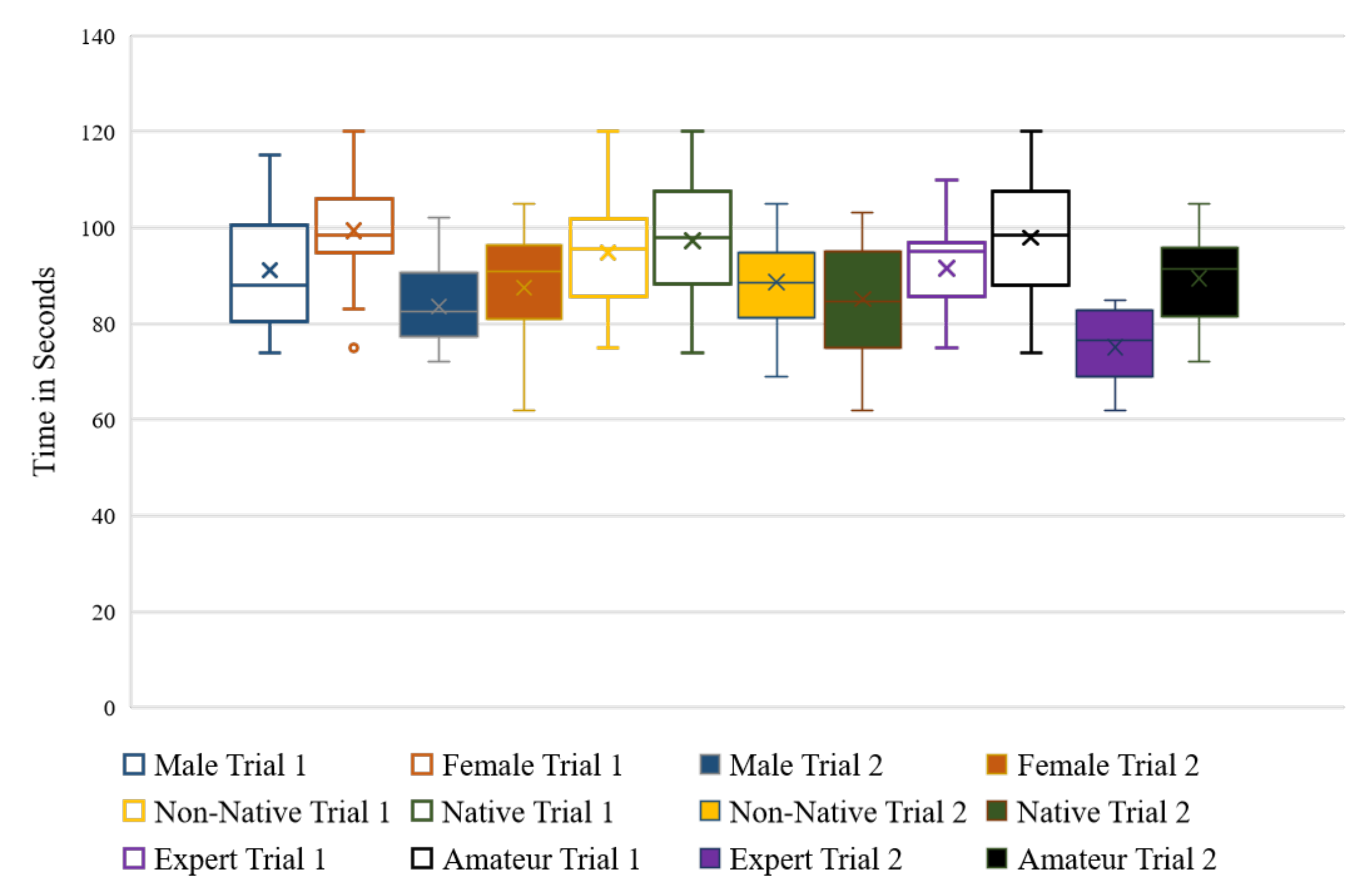 Applsci 10 08390 g011 Applsci 10 08390 g011