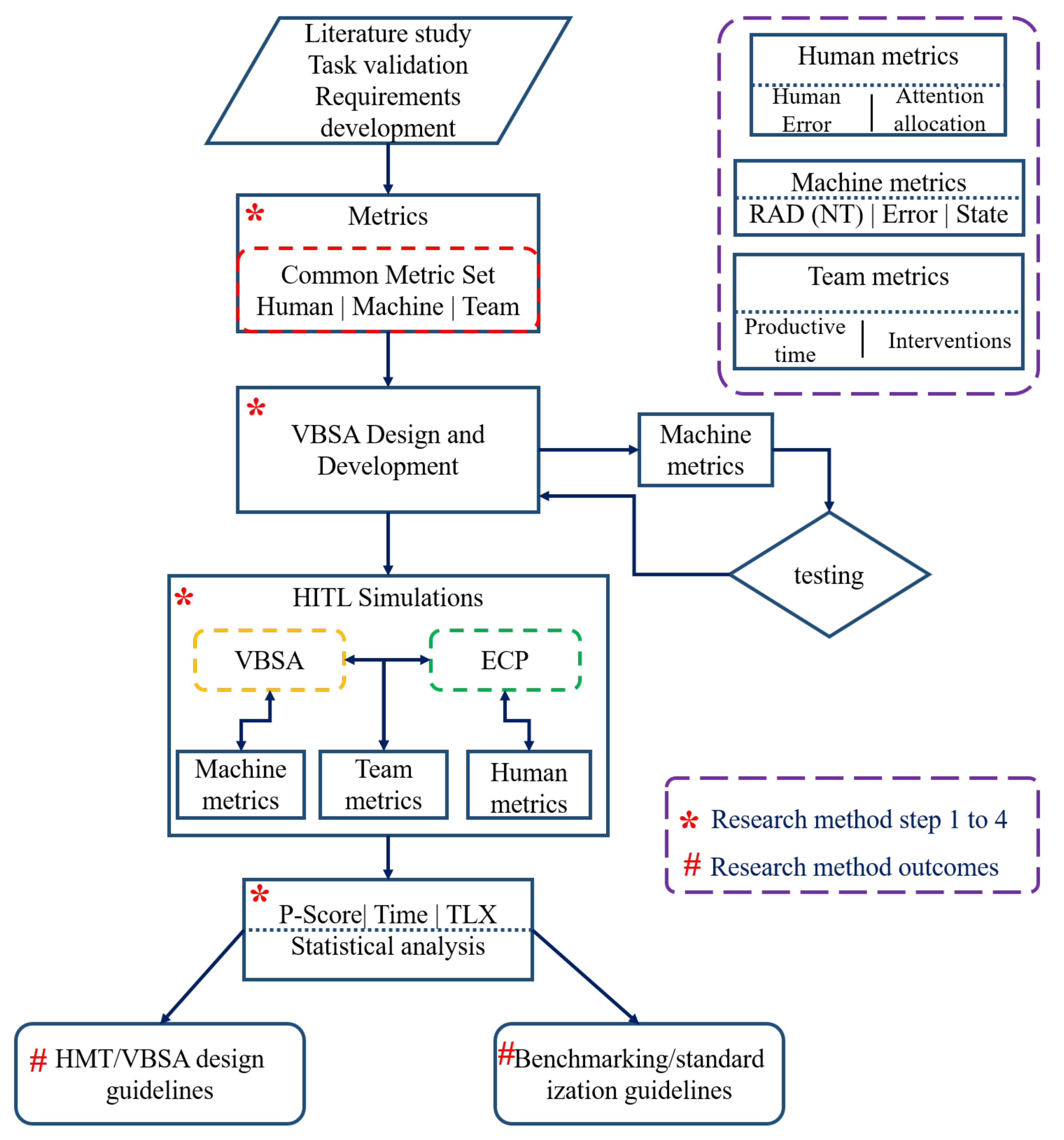 Applsci 10 08390 g013 Applsci 10 08390 g013