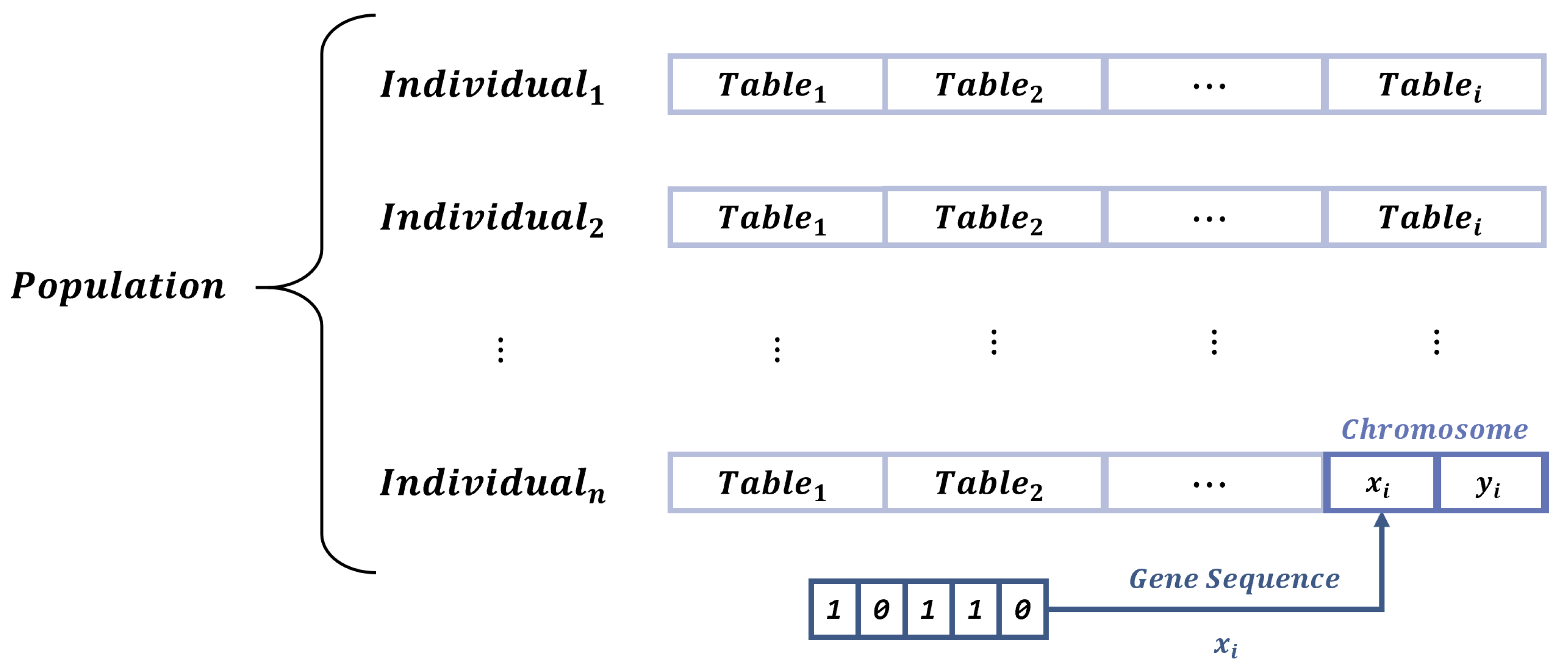 Applsci 10 08392 g003