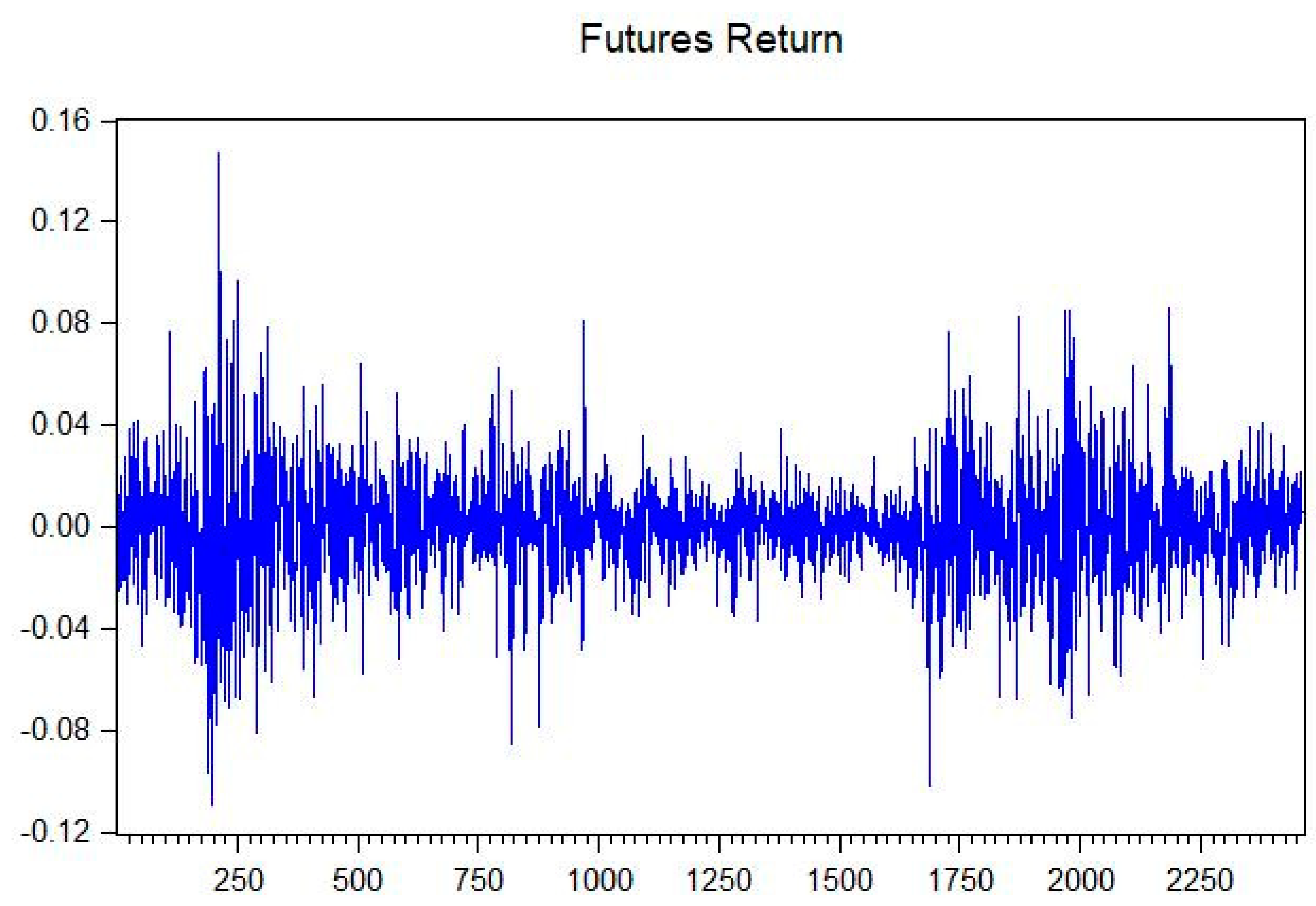 Applsci 10 08393 g002