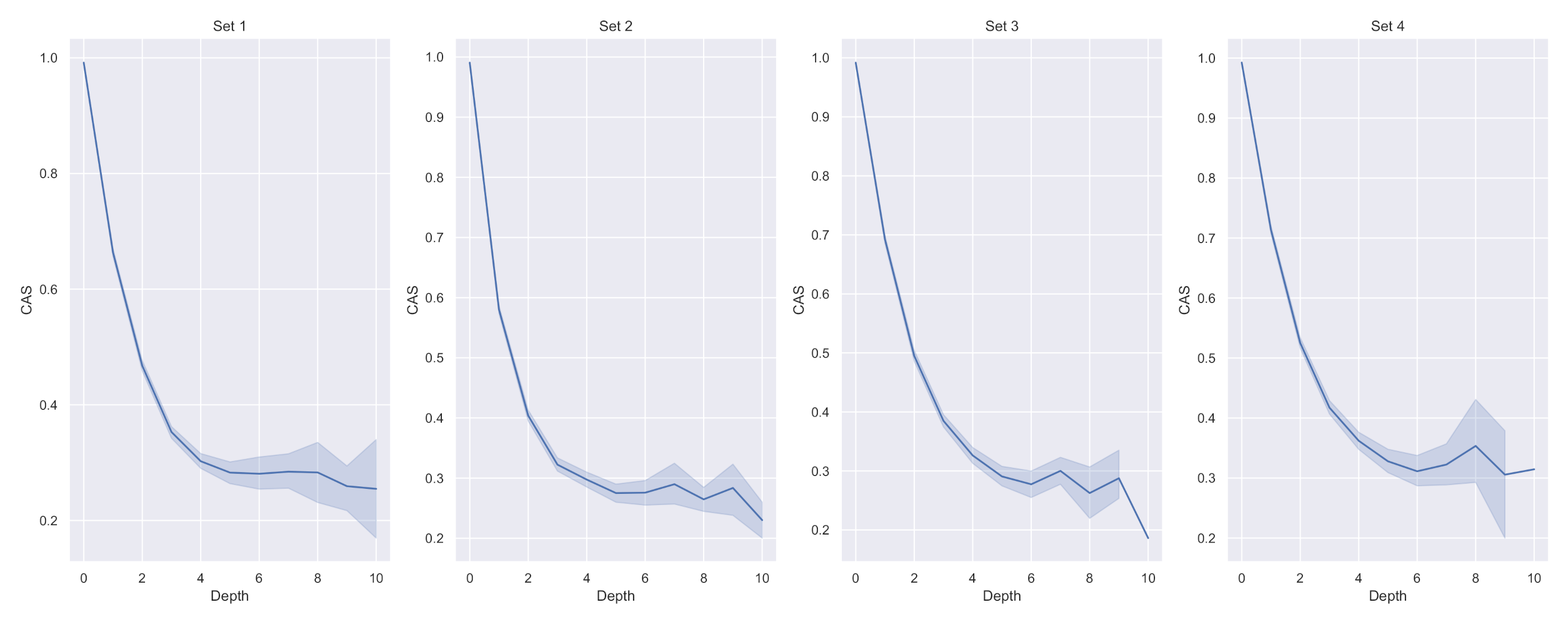 Applsci 10 08394 g004 Applsci 10 08394 g004