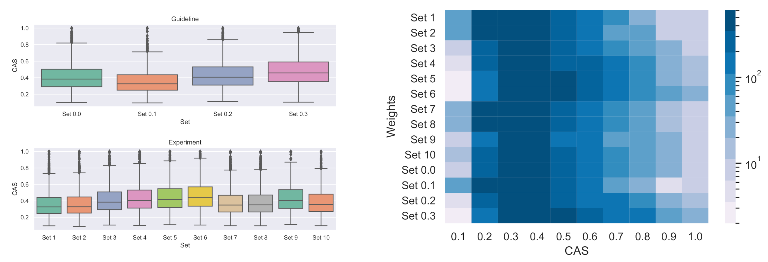 Applsci 10 08394 g006 Applsci 10 08394 g006