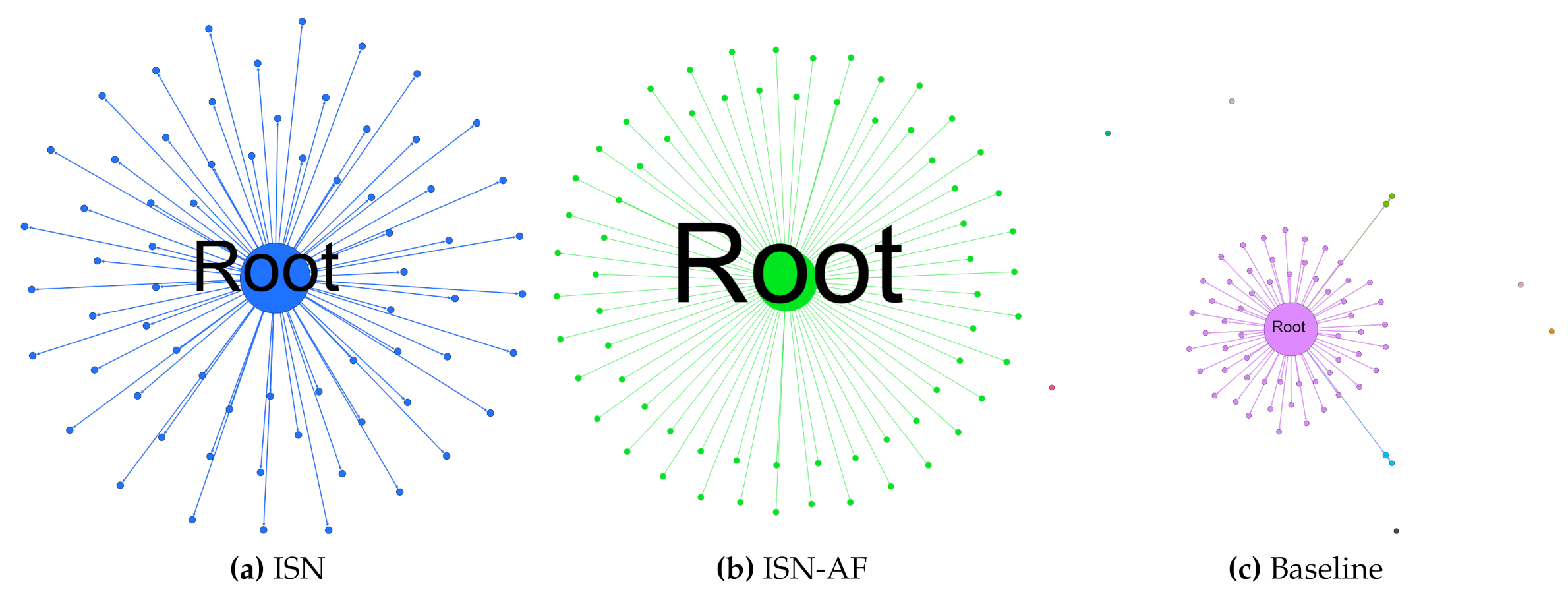 Applsci 10 08394 g007 Applsci 10 08394 g007