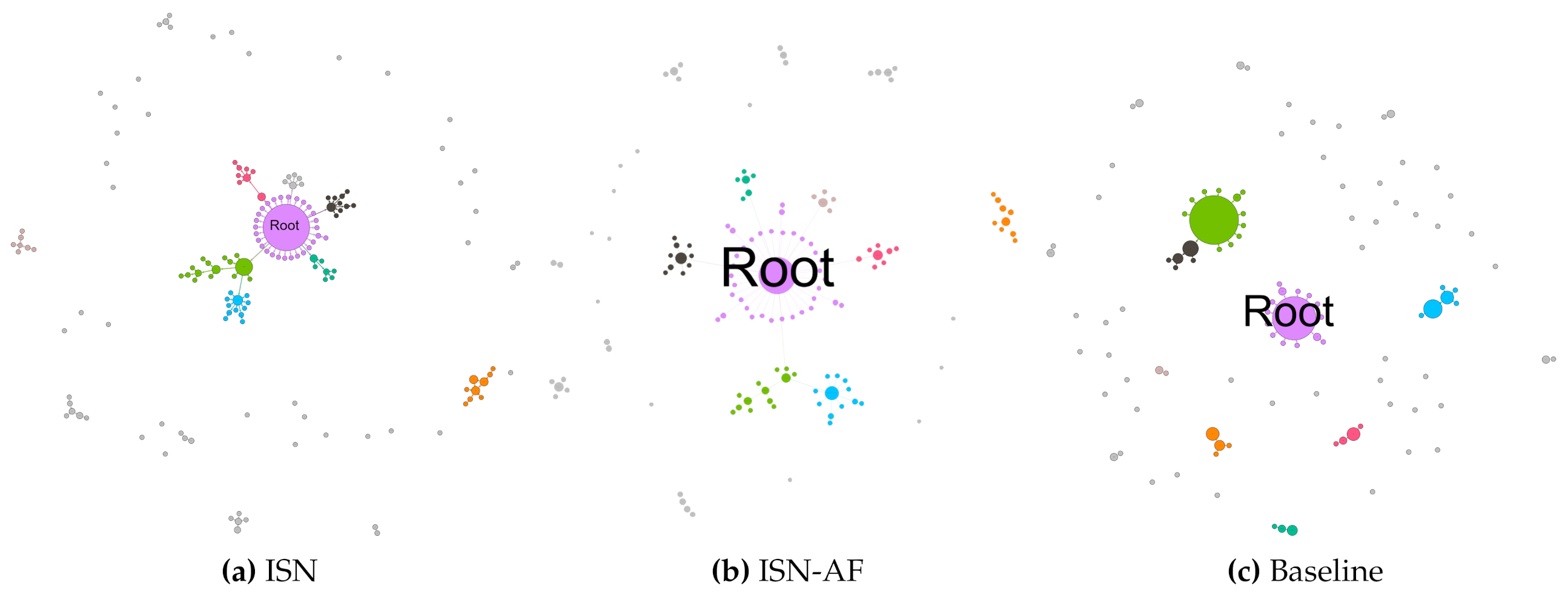 Applsci 10 08394 g008 Applsci 10 08394 g008
