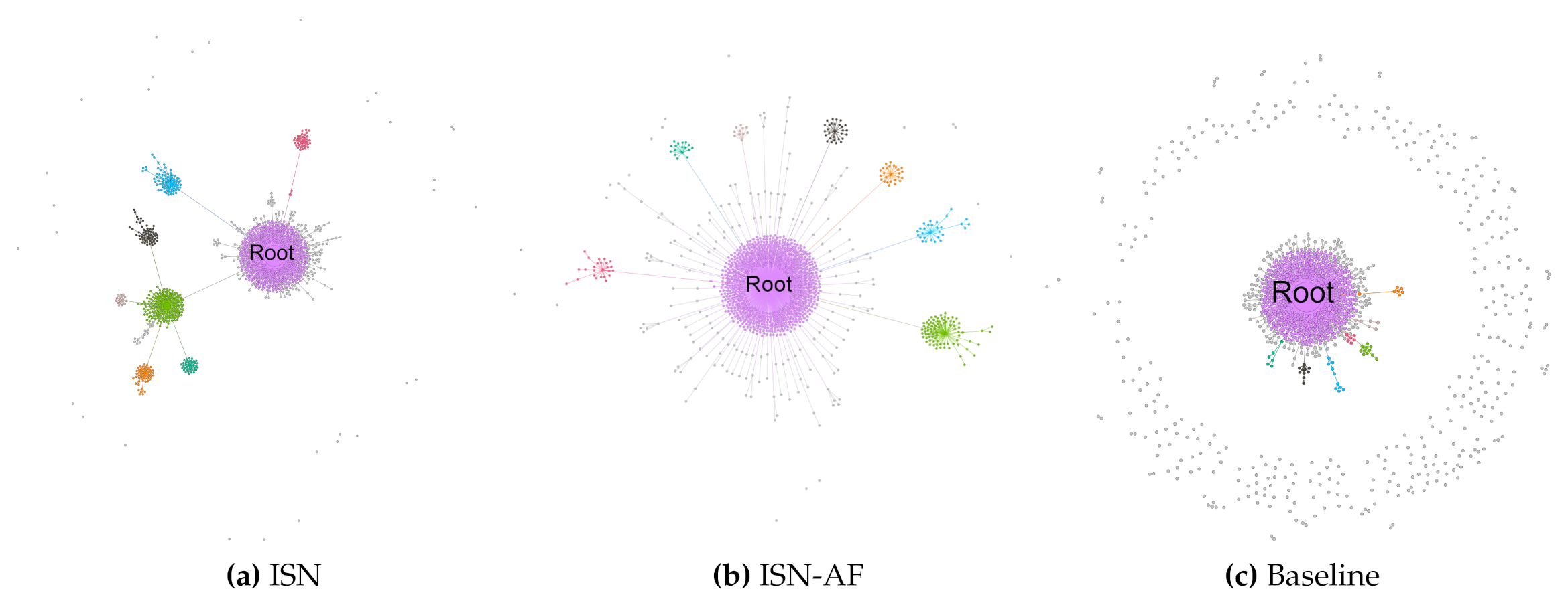 Applsci 10 08394 g009 Applsci 10 08394 g009