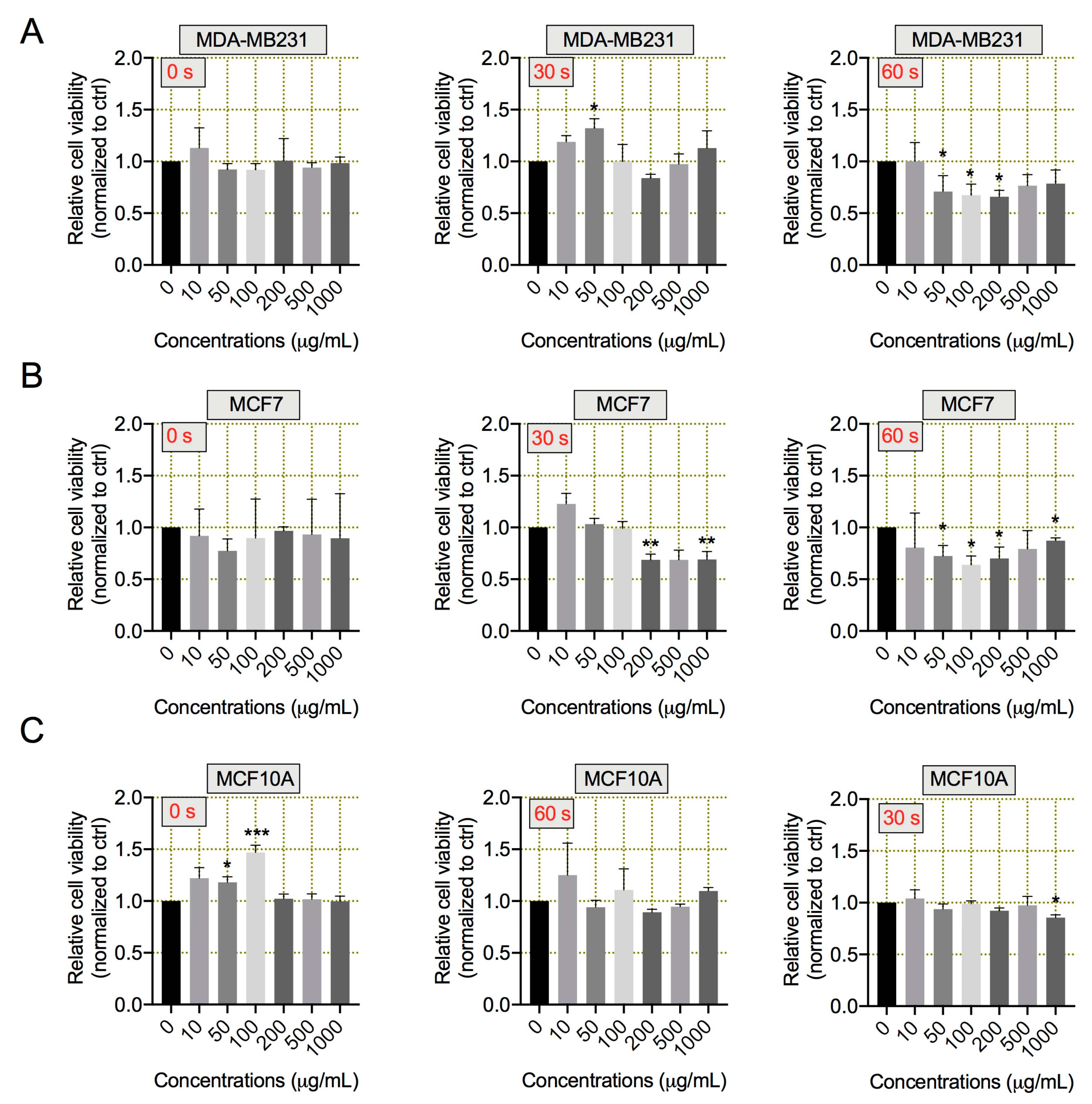 Applsci 10 08395 g004