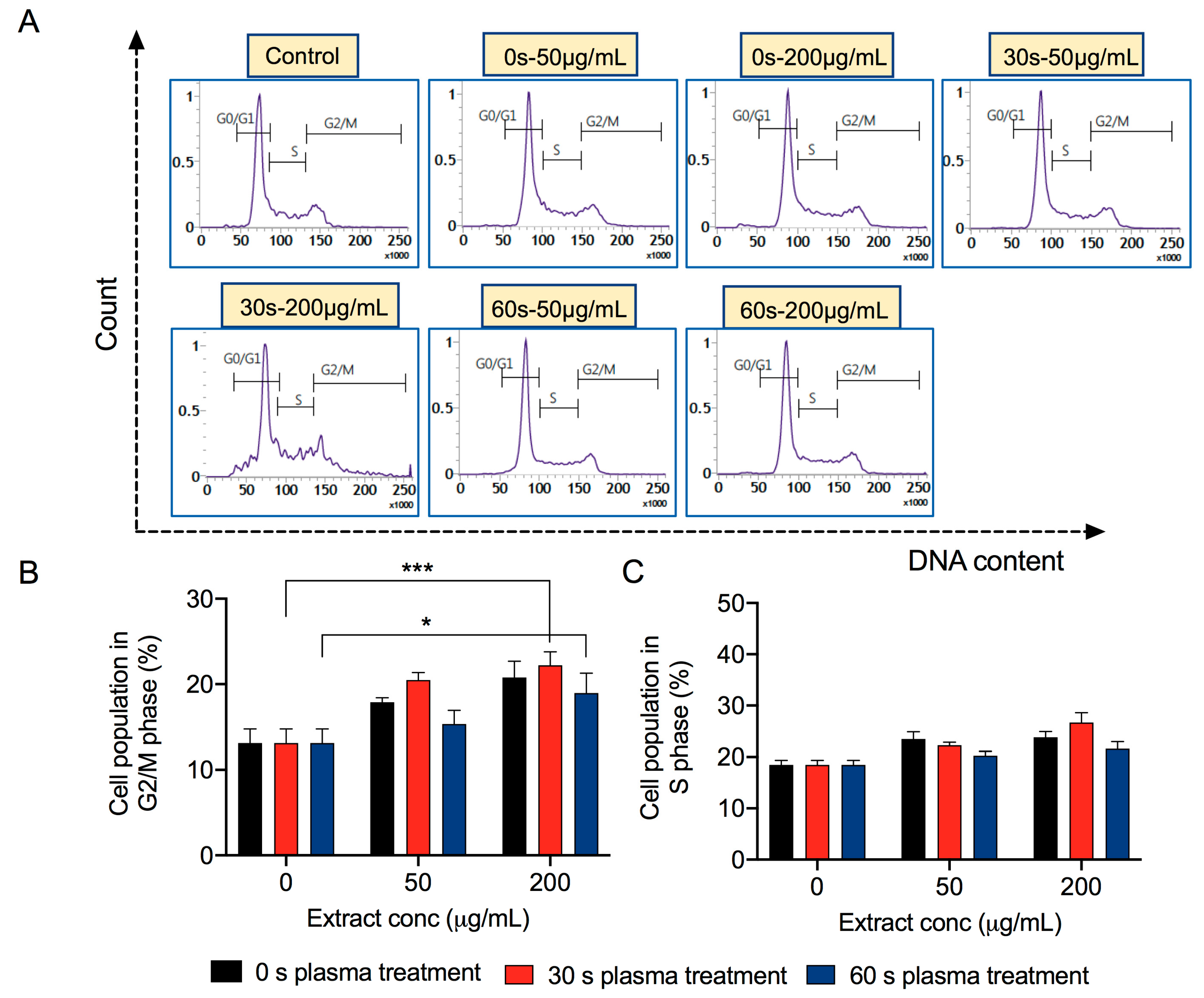 Applsci 10 08395 g006
