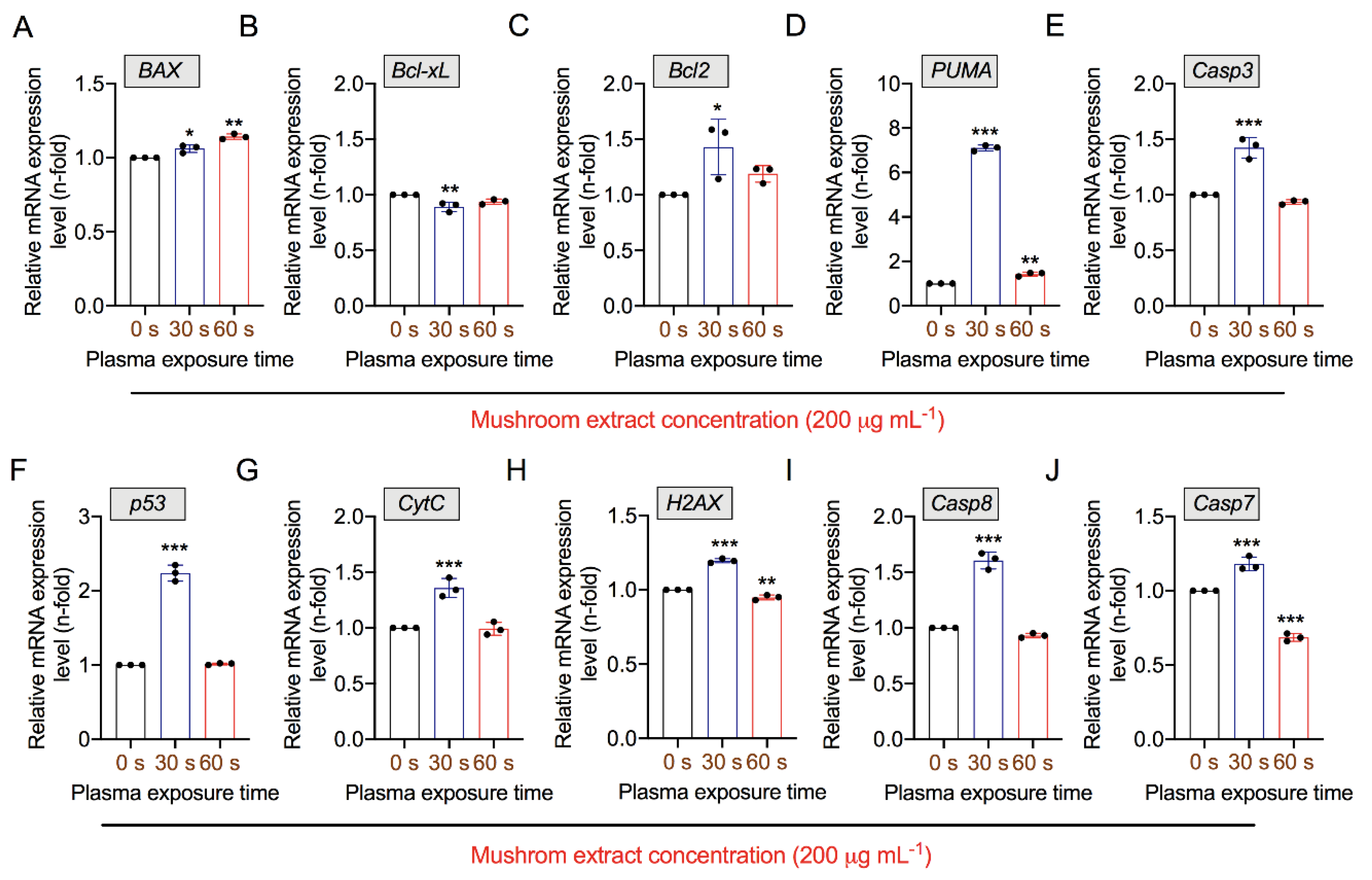 Applsci 10 08395 g008