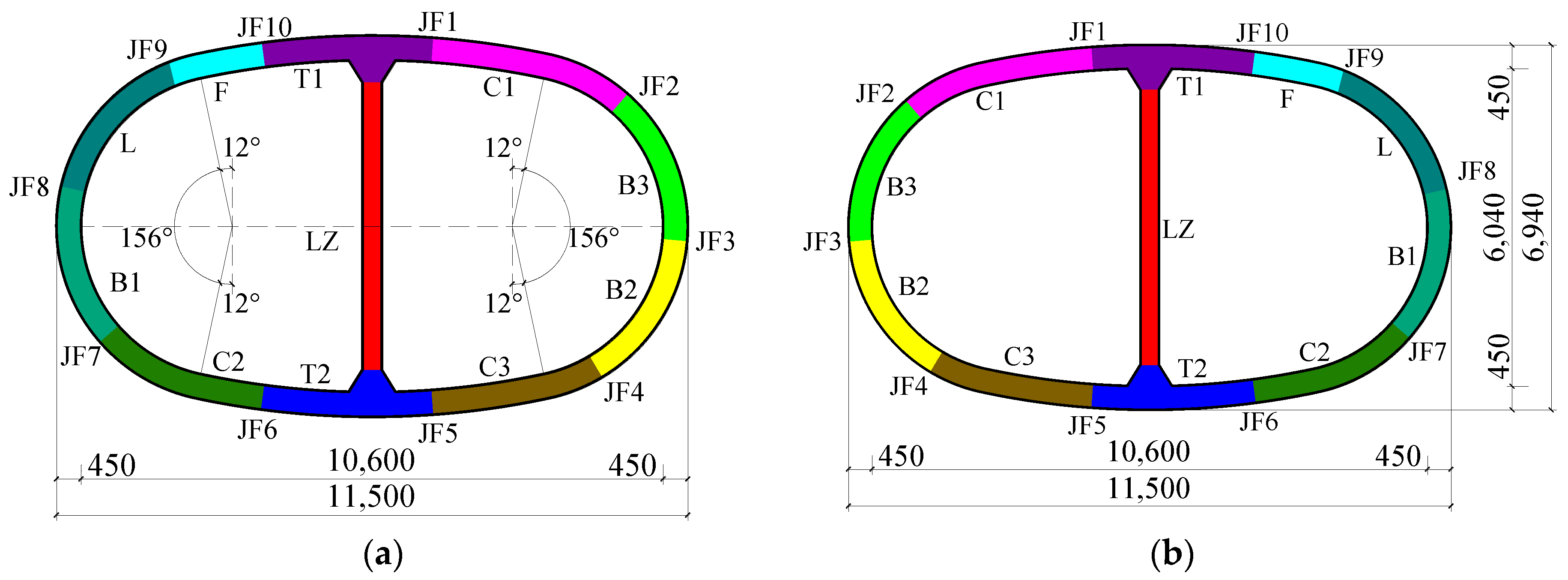 Applsci 10 08396 g002 Applsci 10 08396 g002
