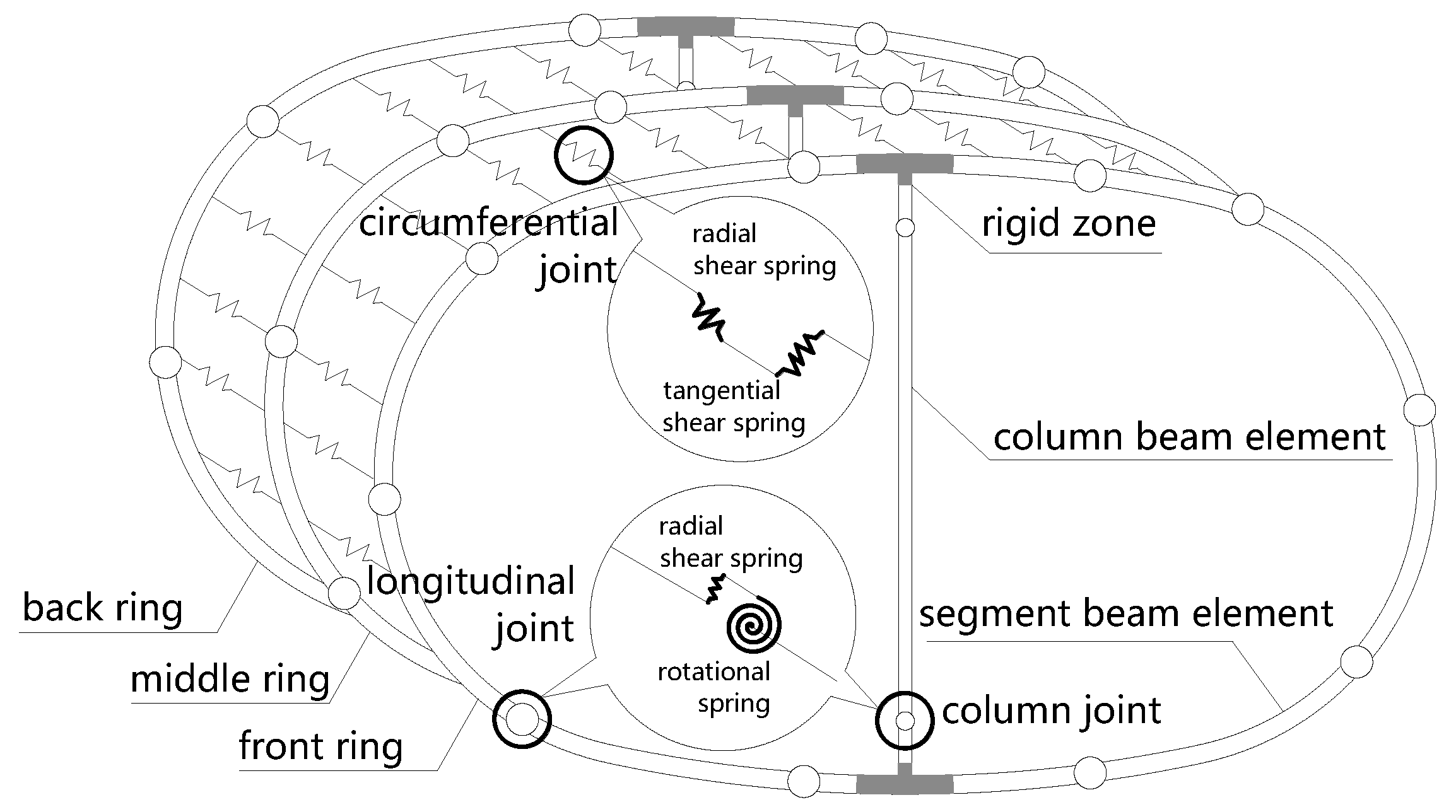 Applsci 10 08396 g003 Applsci 10 08396 g003
