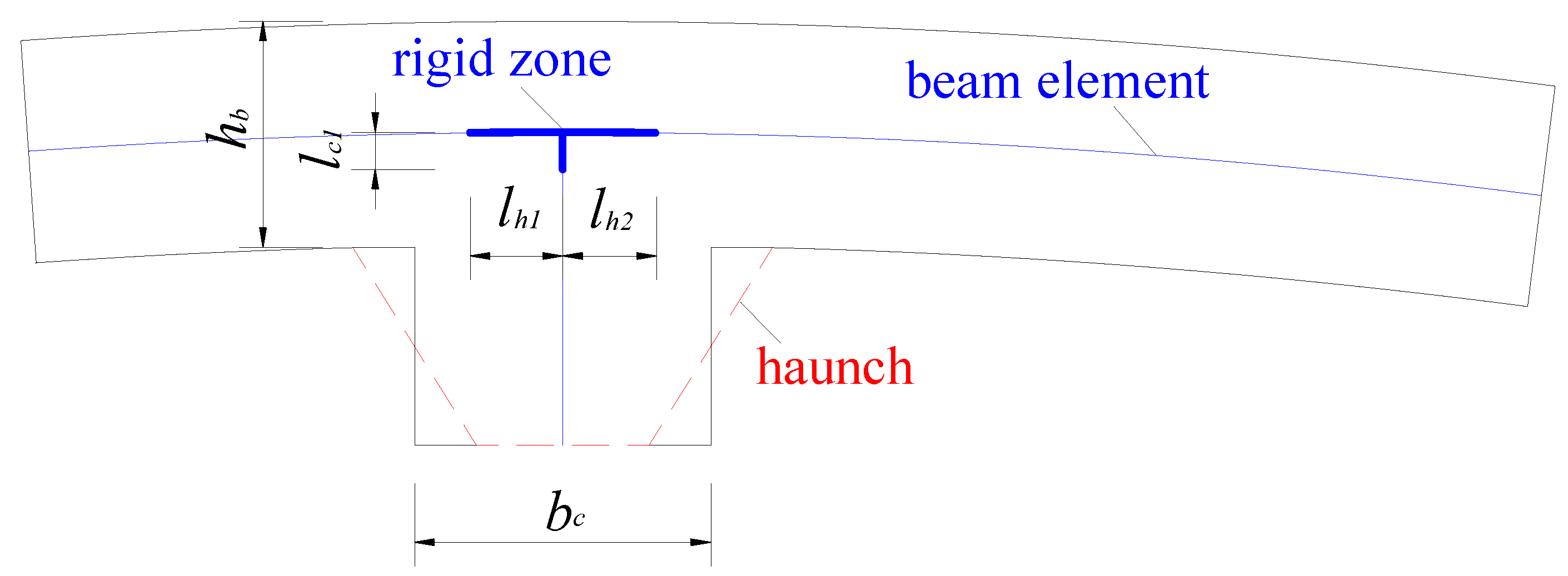 Applsci 10 08396 g005 Applsci 10 08396 g005