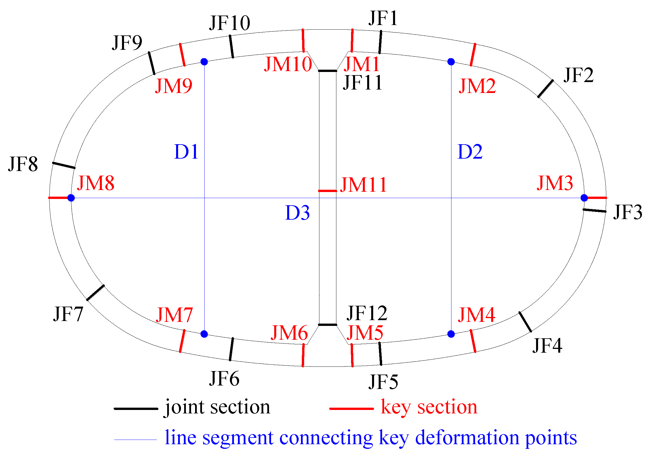 Applsci 10 08396 g006 Applsci 10 08396 g006
