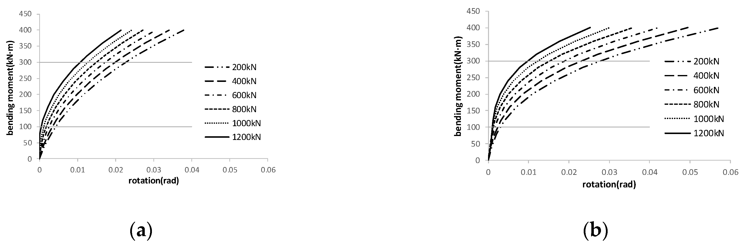 Applsci 10 08396 g008 Applsci 10 08396 g008