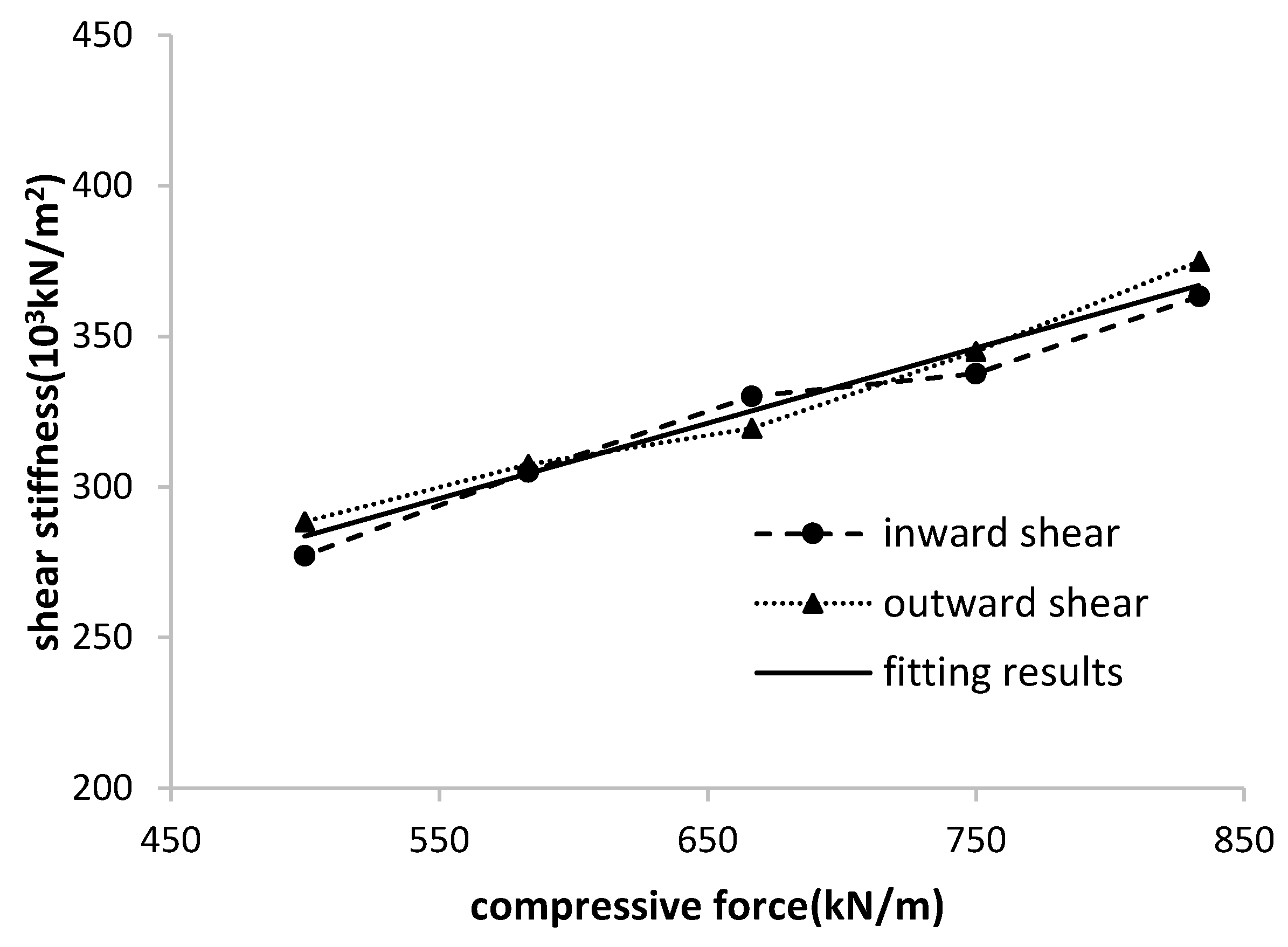 Applsci 10 08396 g009 Applsci 10 08396 g009