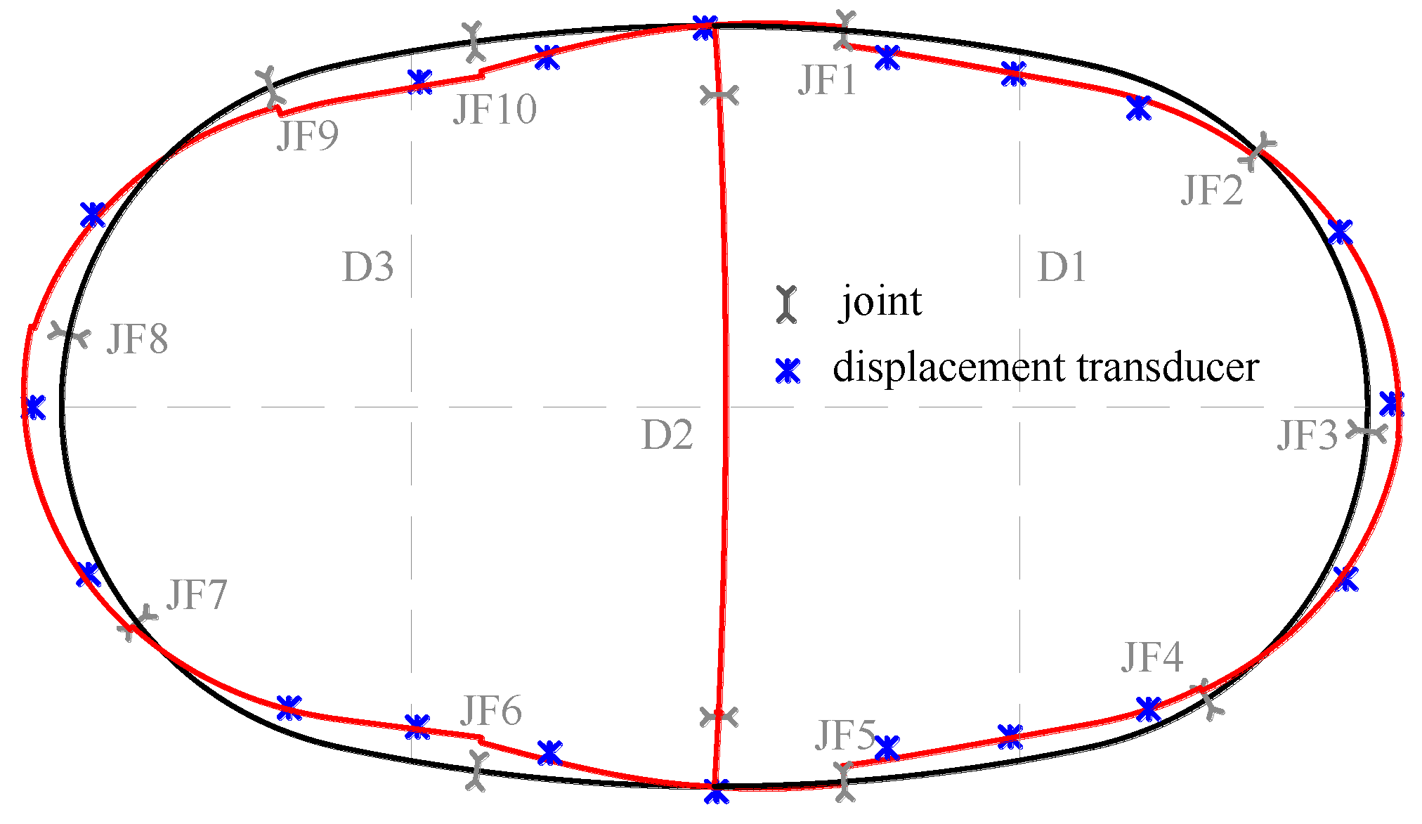 Applsci 10 08396 g011 Applsci 10 08396 g011