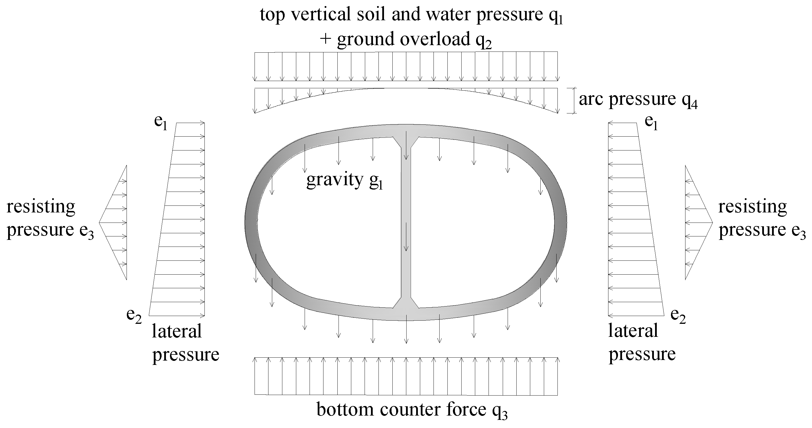 Applsci 10 08396 g013 Applsci 10 08396 g013