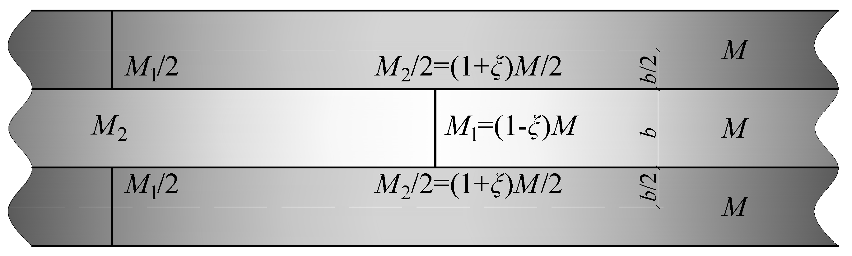 Applsci 10 08396 g015 Applsci 10 08396 g015