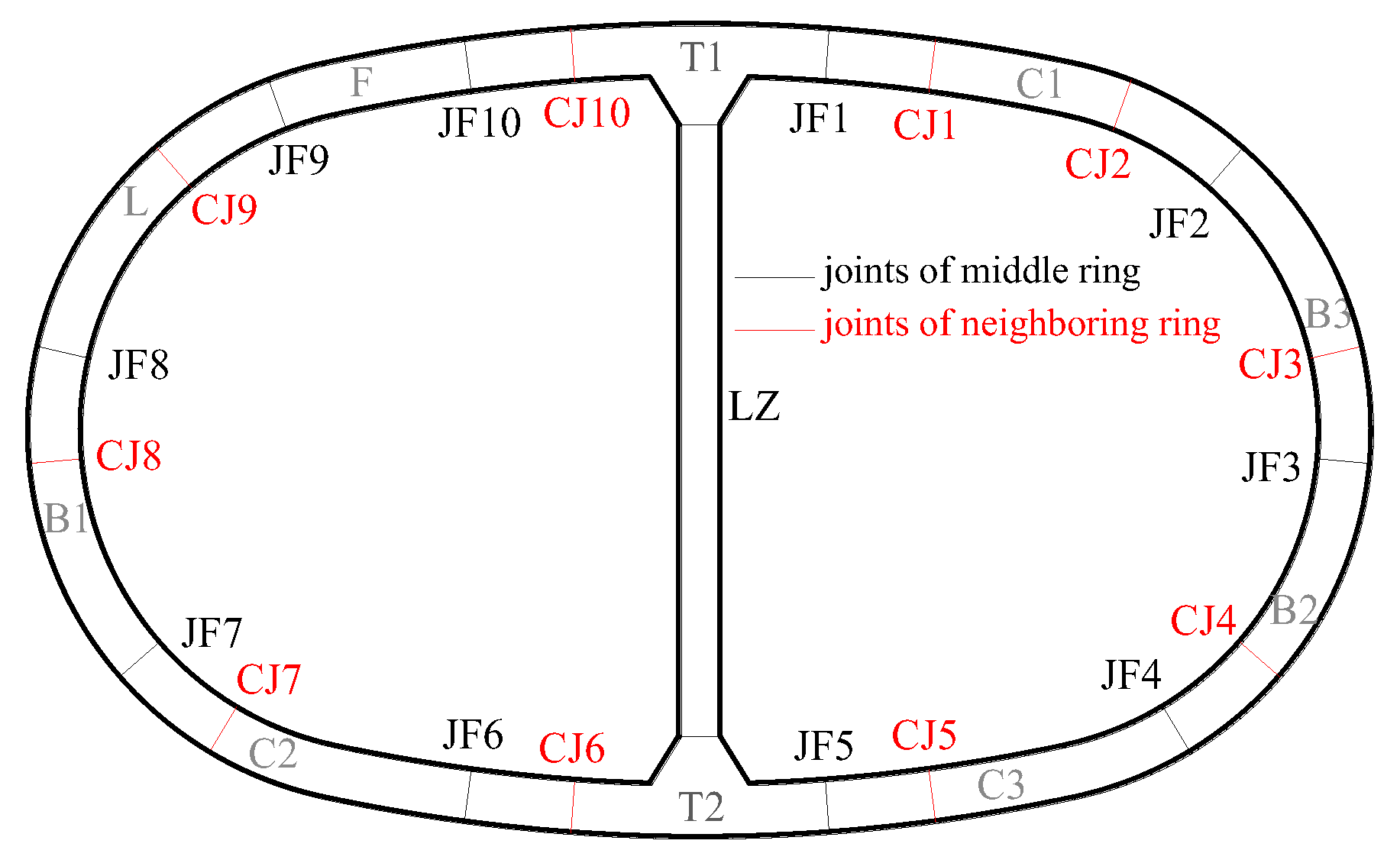 Applsci 10 08396 g016 Applsci 10 08396 g016