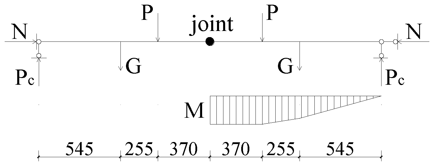 Applsci 10 08396 g0a2 Applsci 10 08396 g0a2