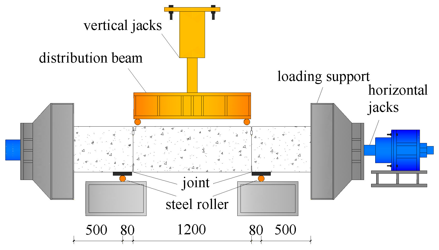 Applsci 10 08396 g0a4 Applsci 10 08396 g0a4