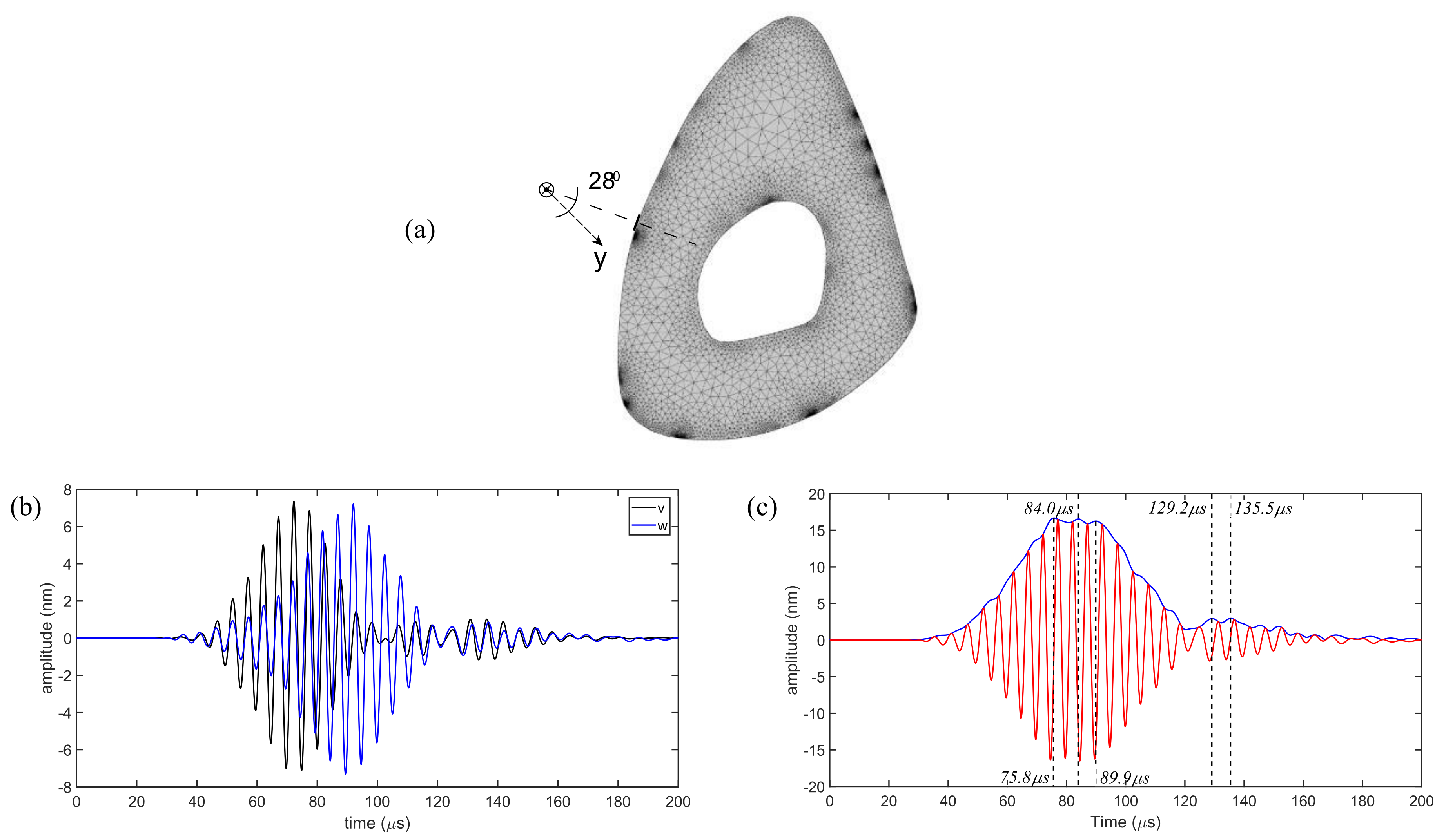 Applsci 10 08397 g005