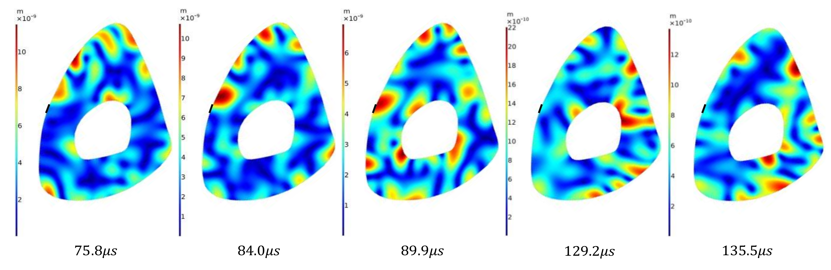 Applsci 10 08397 g006