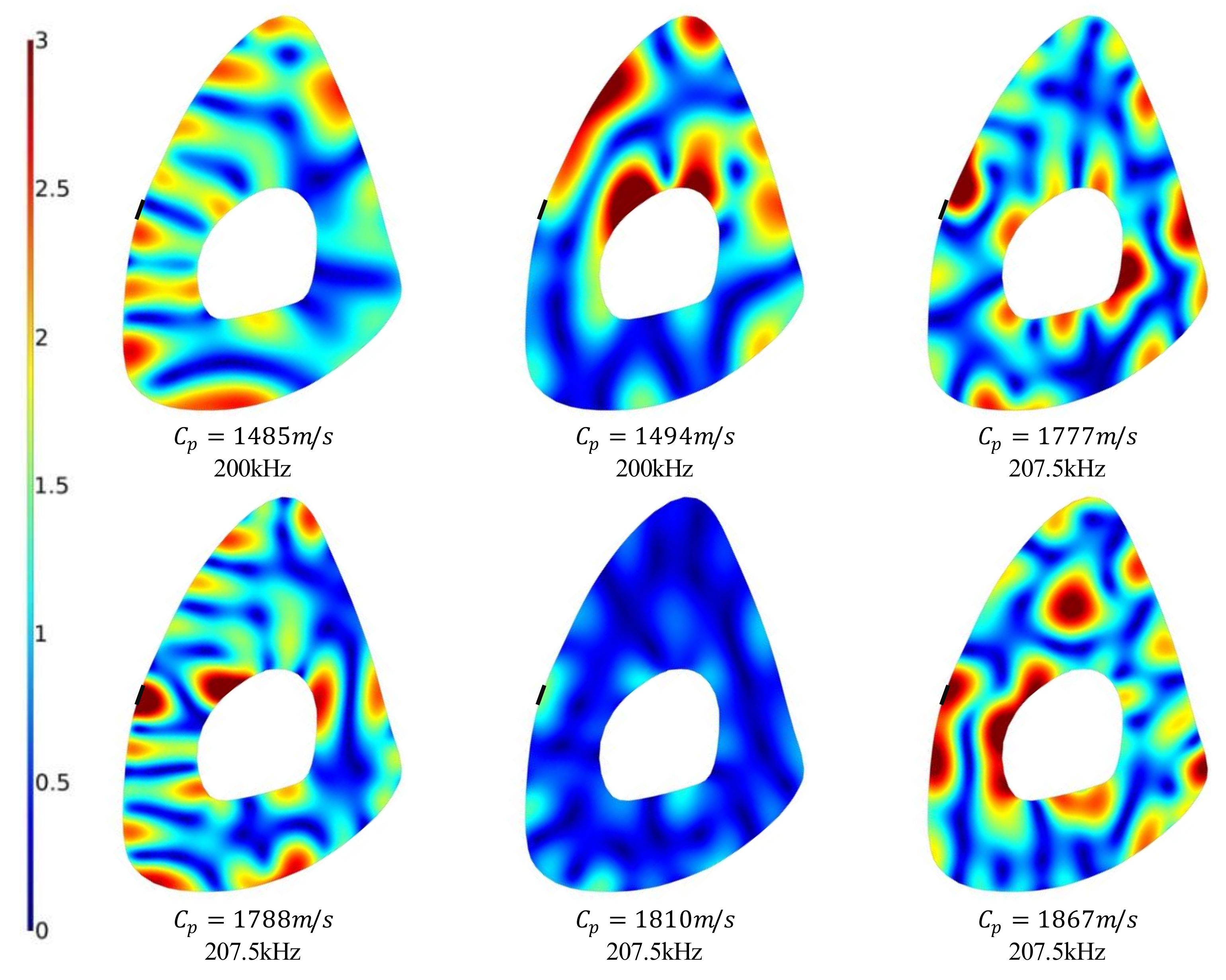 Applsci 10 08397 g007