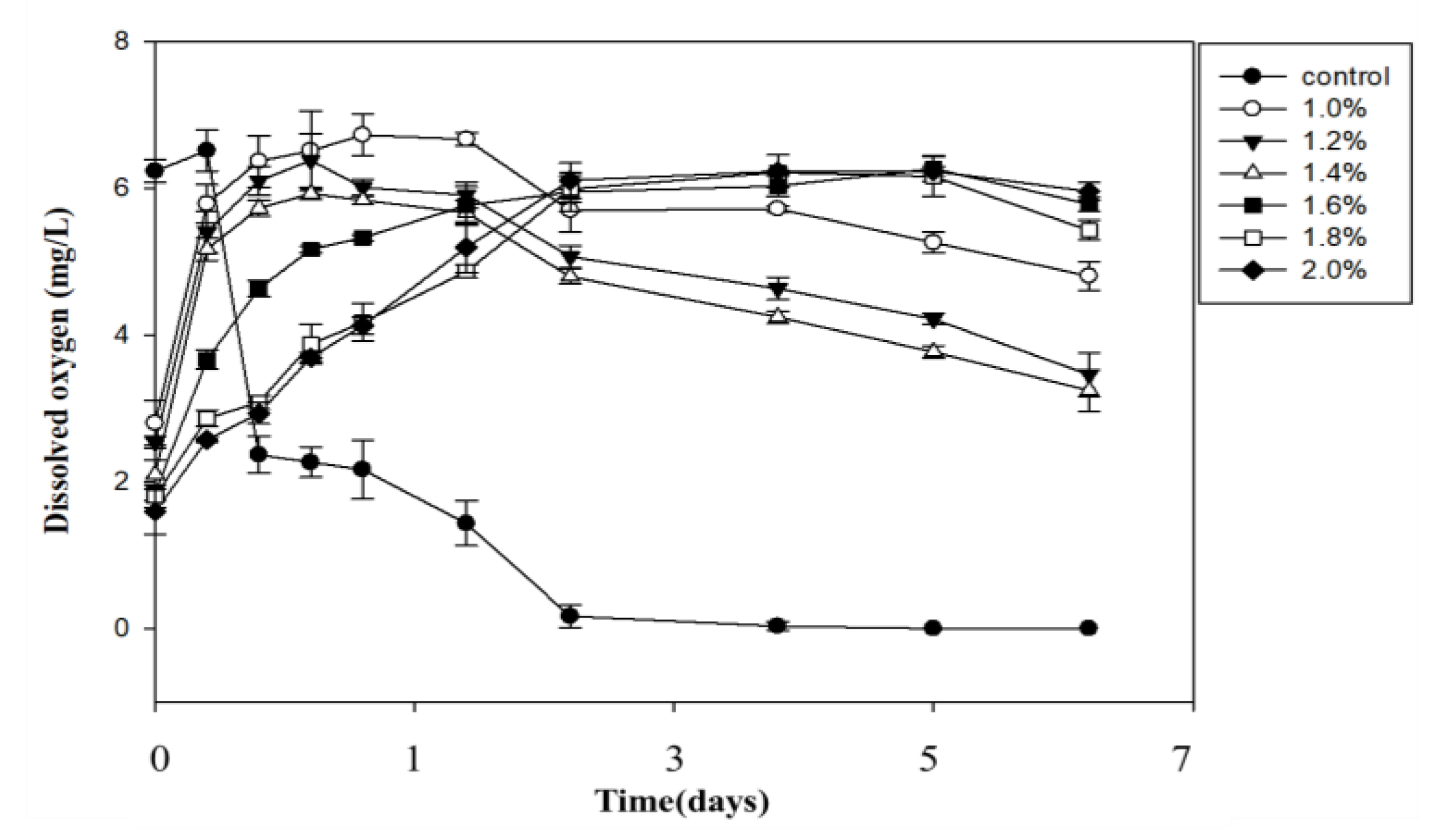 Applsci 10 08399 g004
