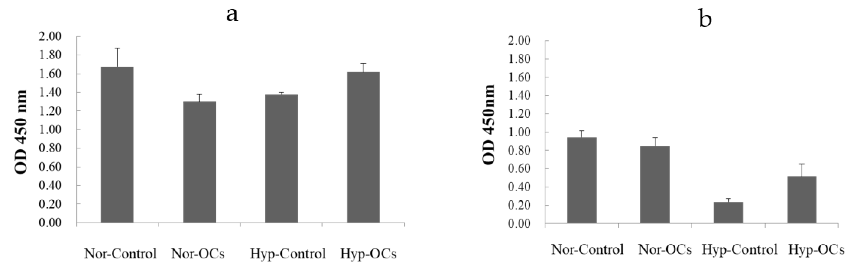 Applsci 10 08399 g005