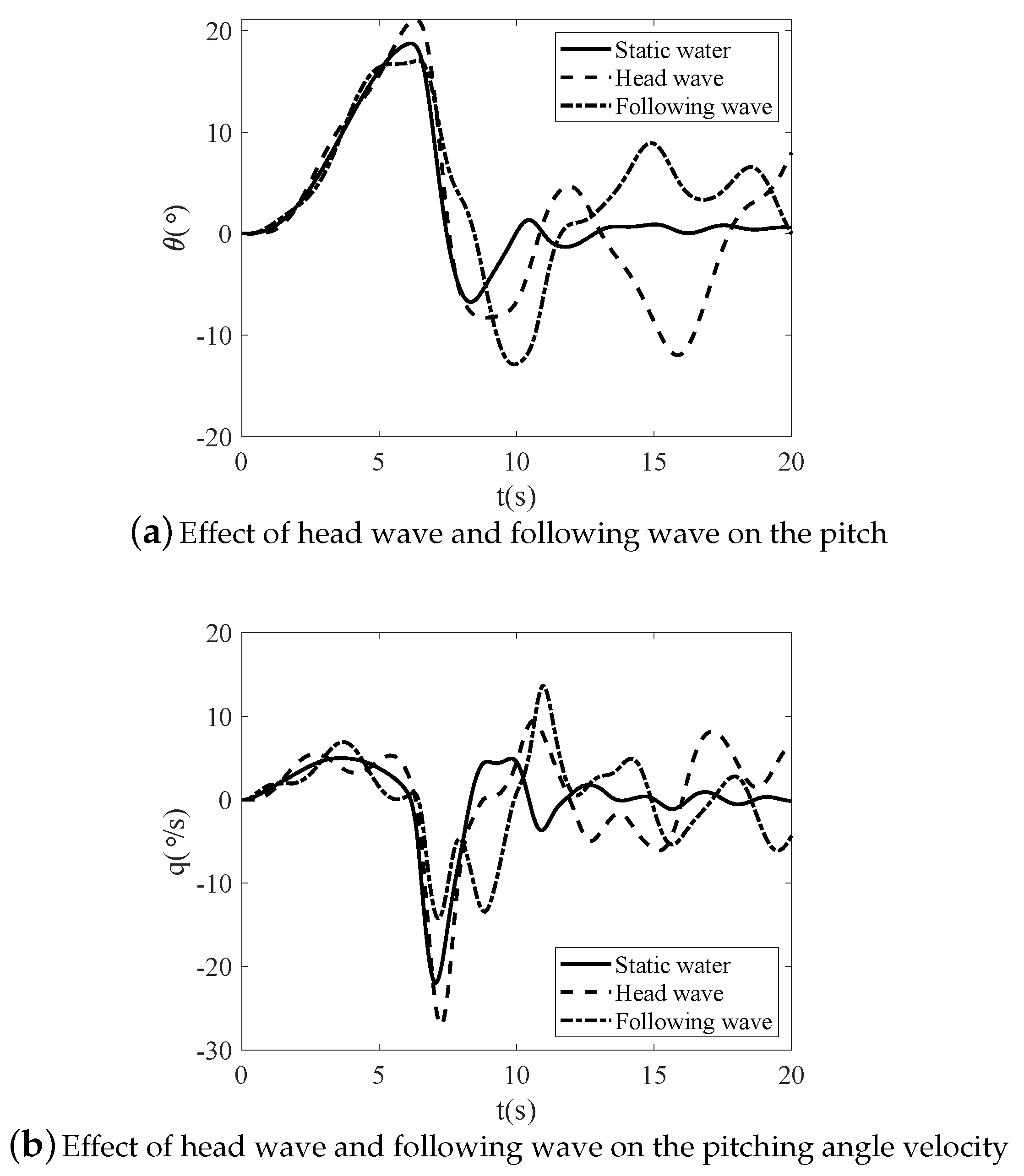 Applsci 10 08403 g009