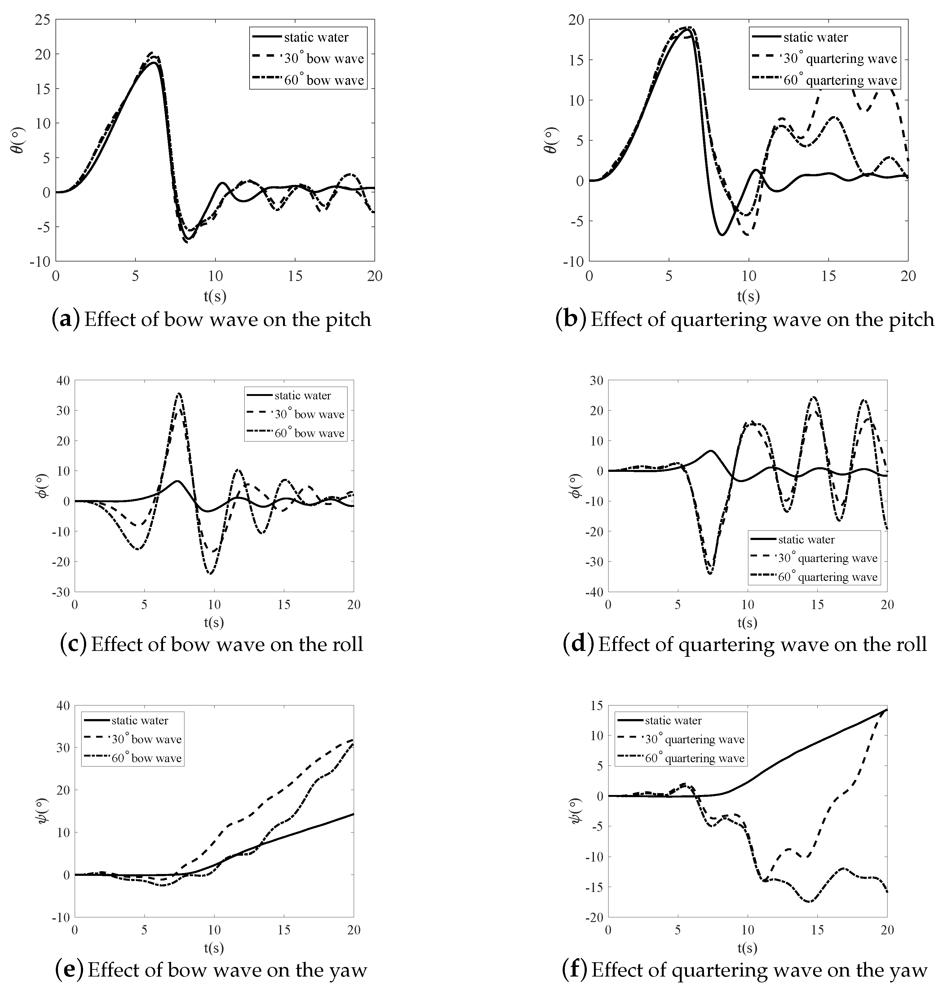 Applsci 10 08403 g013