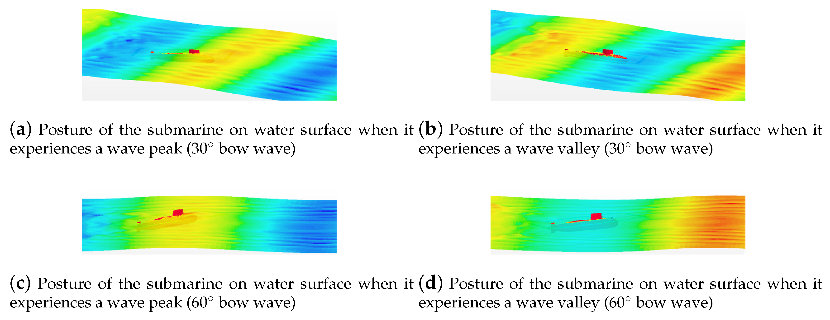 Applsci 10 08403 g014