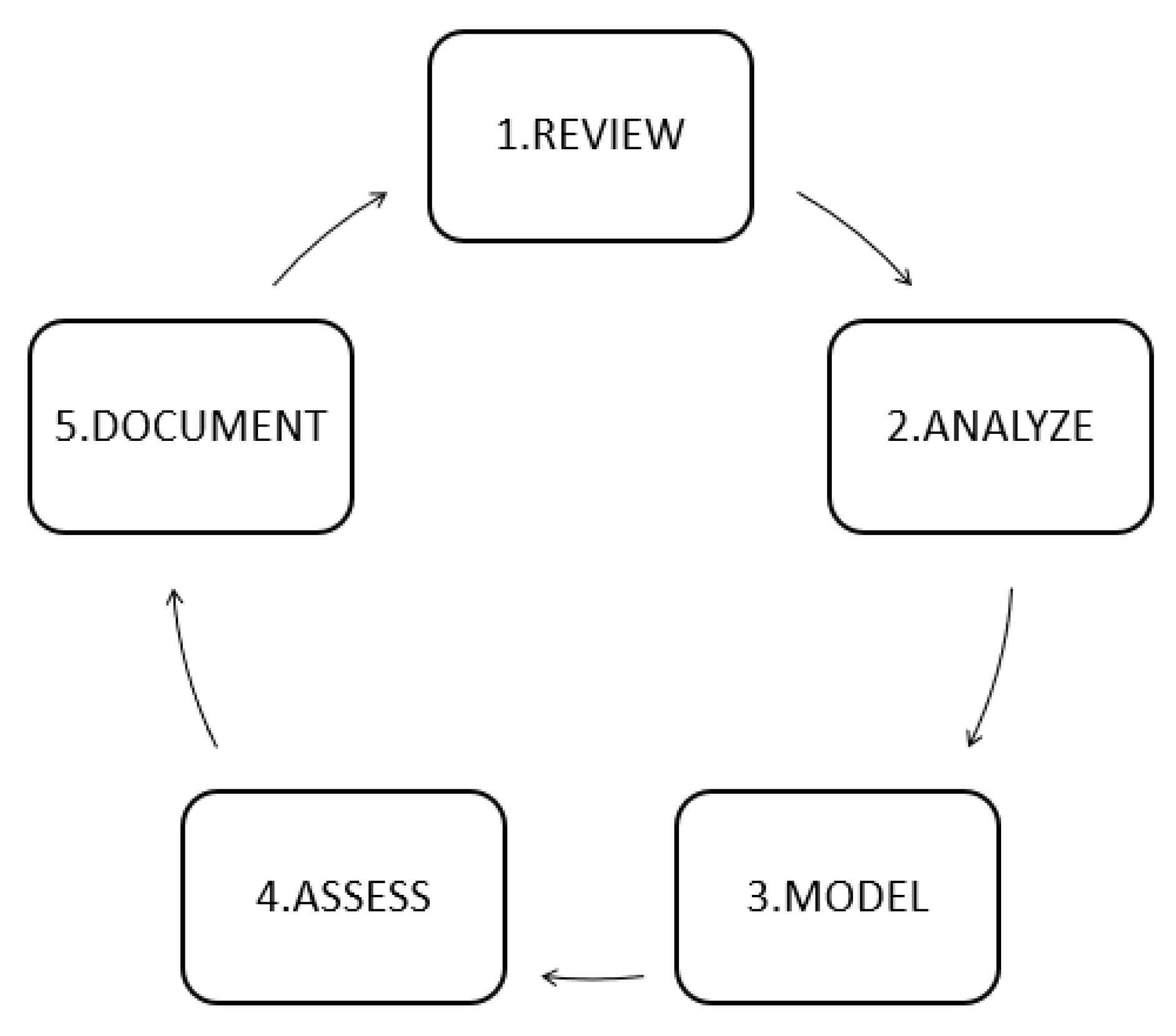 Applsci 10 08404 g001 Applsci 10 08404 g001
