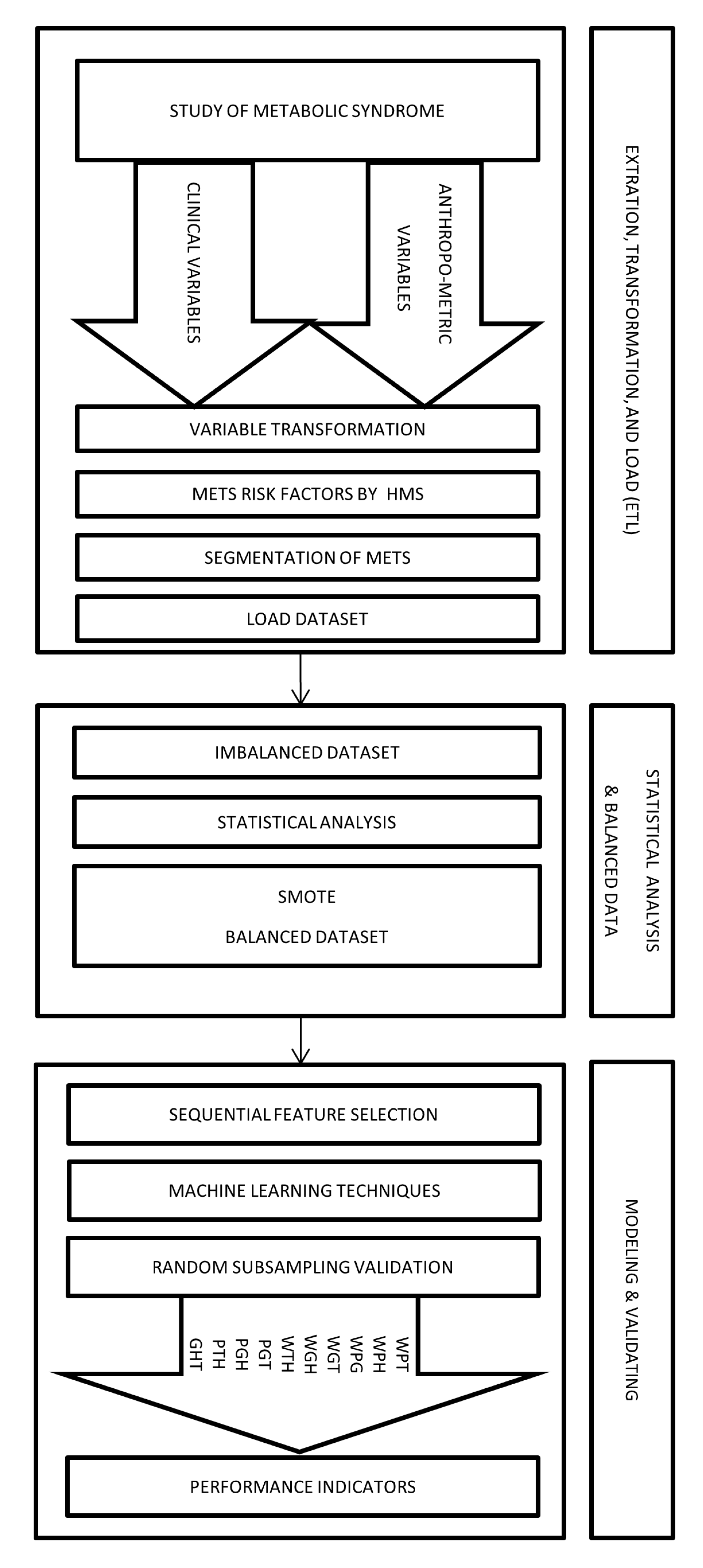 Applsci 10 08404 g002 Applsci 10 08404 g002