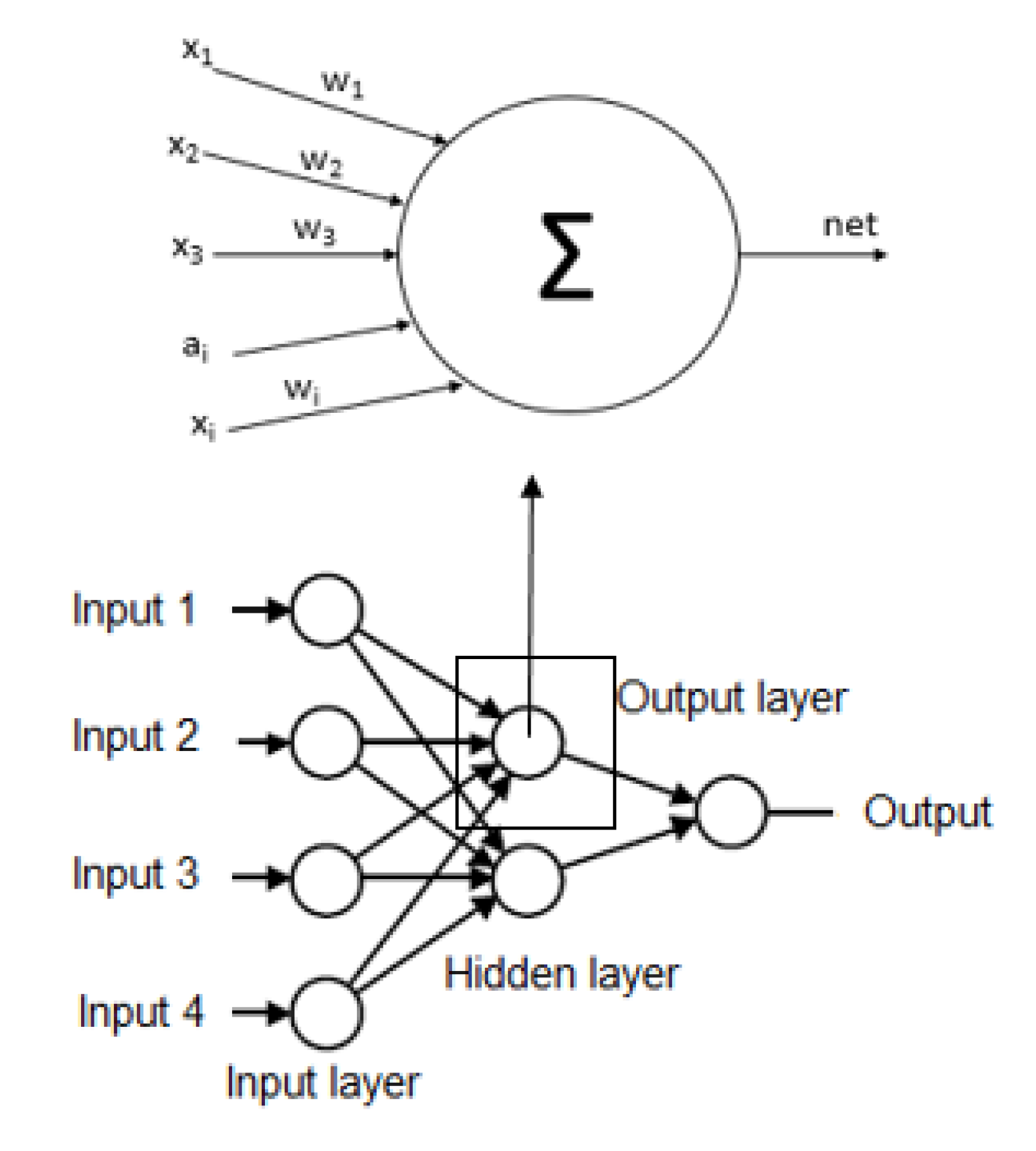 Applsci 10 08404 g003 Applsci 10 08404 g003