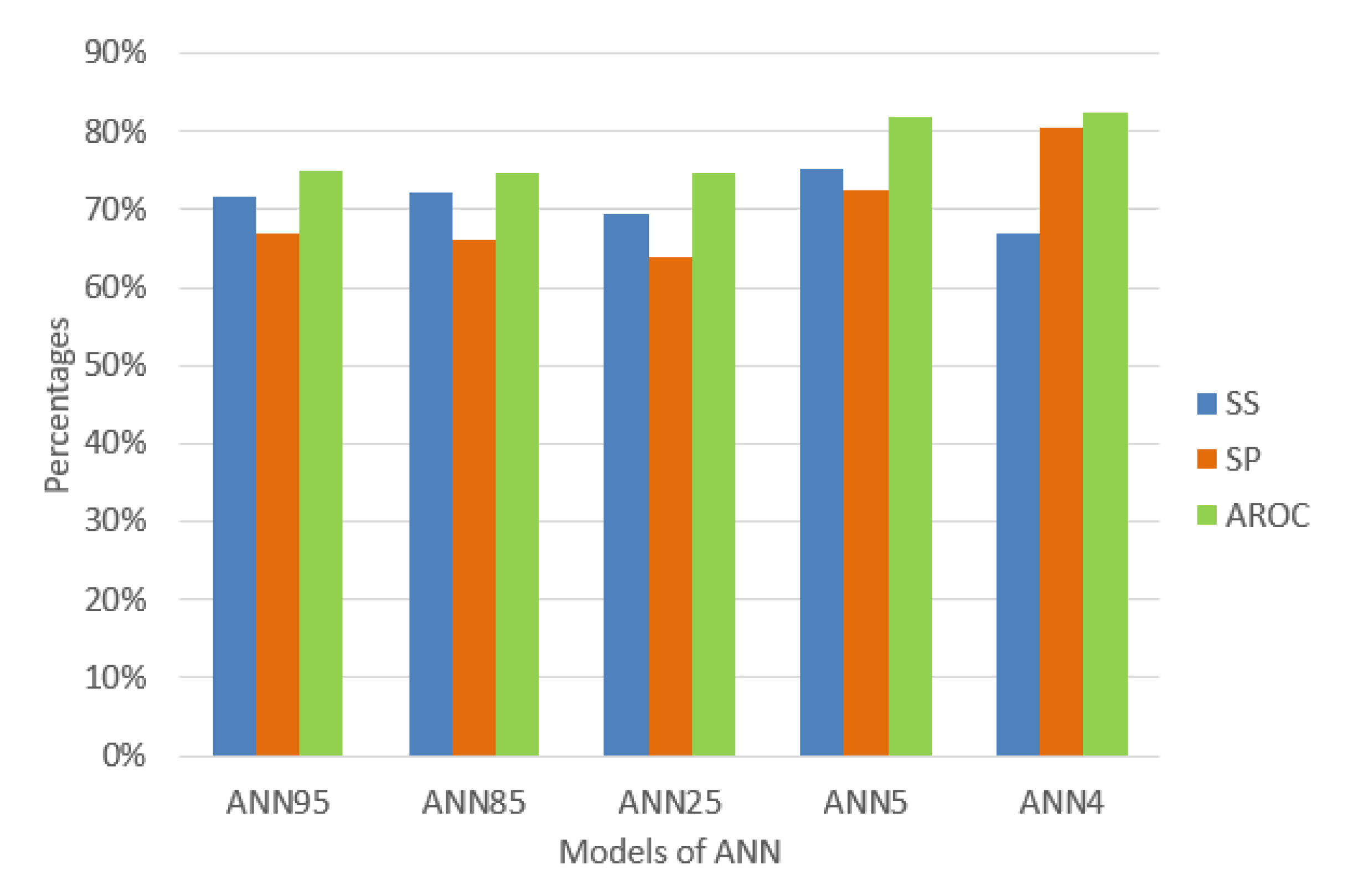 Applsci 10 08404 g004 Applsci 10 08404 g004