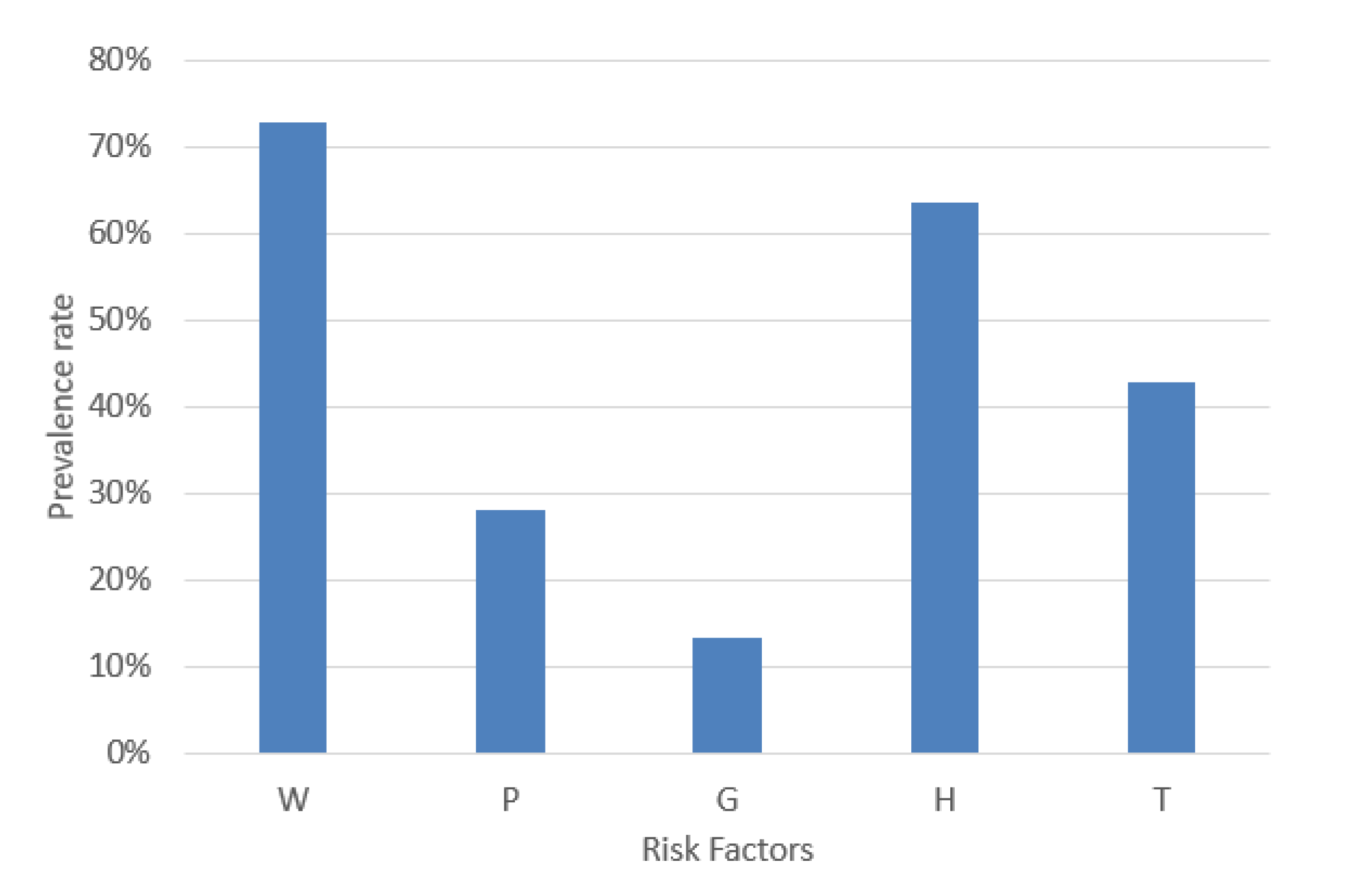 Applsci 10 08404 g005 Applsci 10 08404 g005