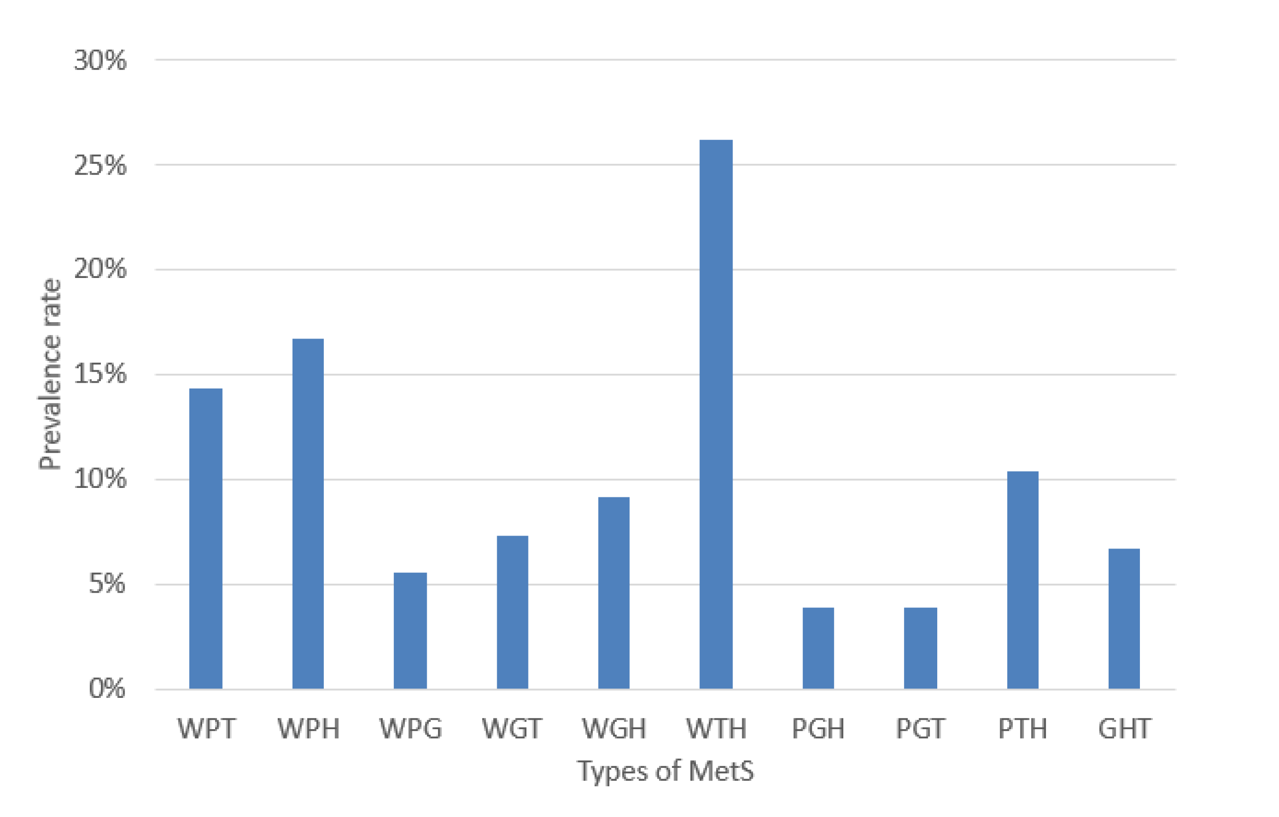 Applsci 10 08404 g006 Applsci 10 08404 g006