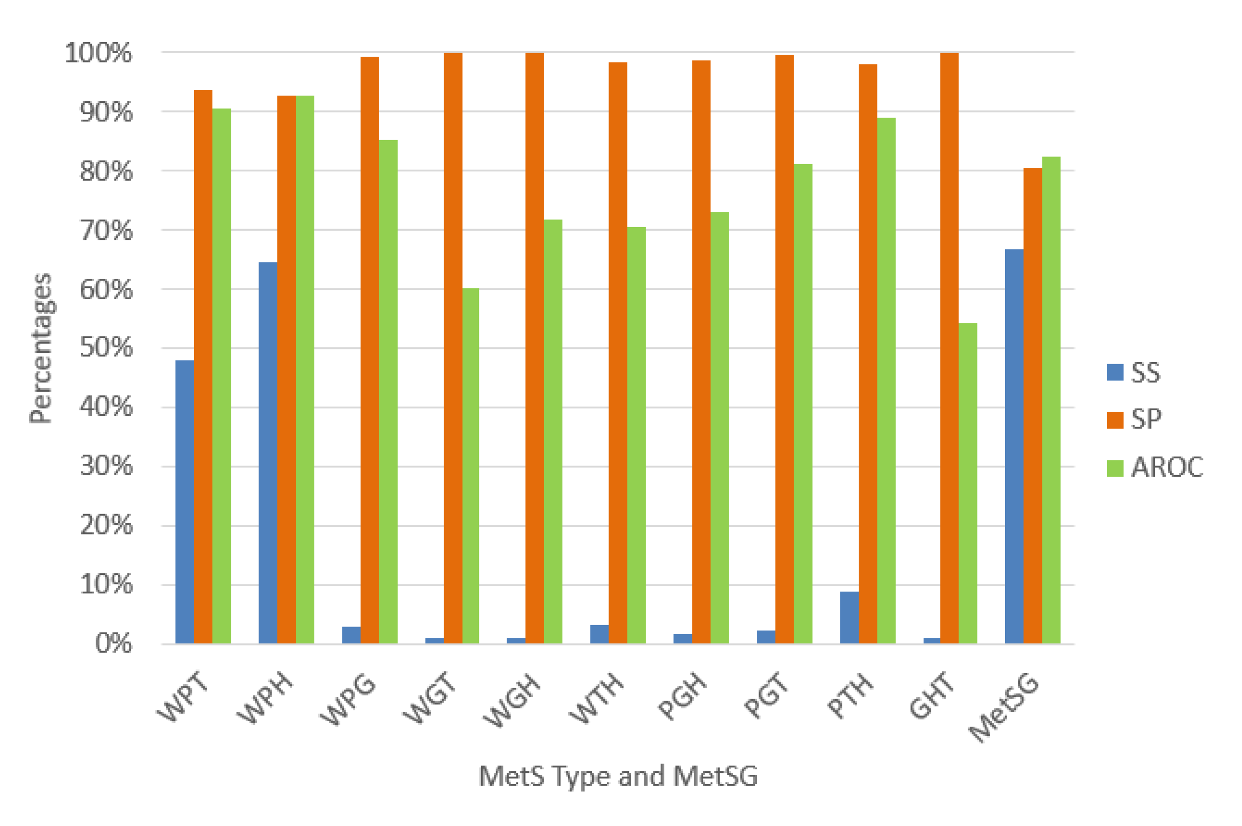 Applsci 10 08404 g007 Applsci 10 08404 g007