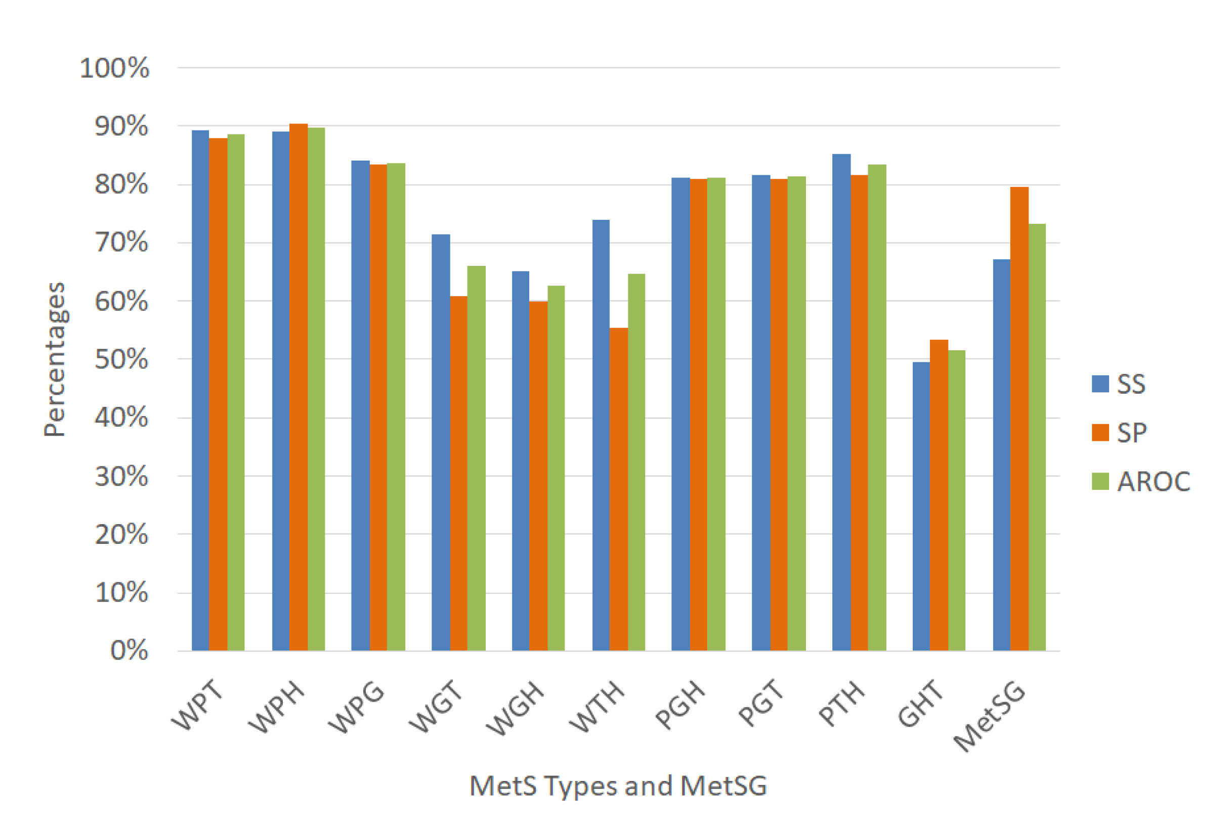 Applsci 10 08404 g008 Applsci 10 08404 g008