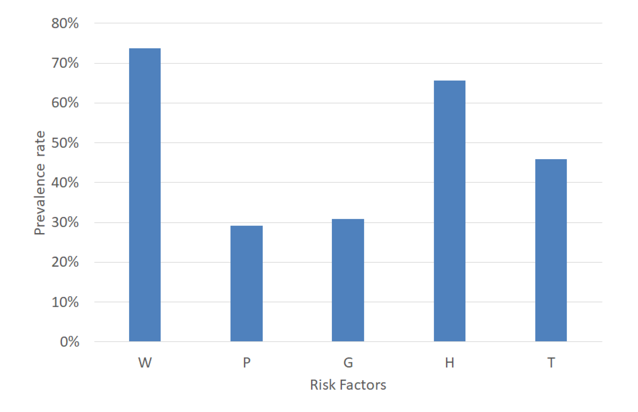 Applsci 10 08404 g009 Applsci 10 08404 g009