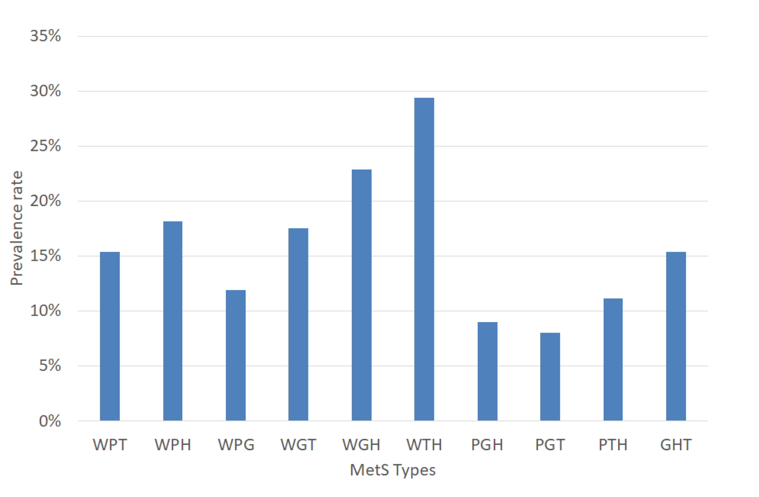 Applsci 10 08404 g010 Applsci 10 08404 g010