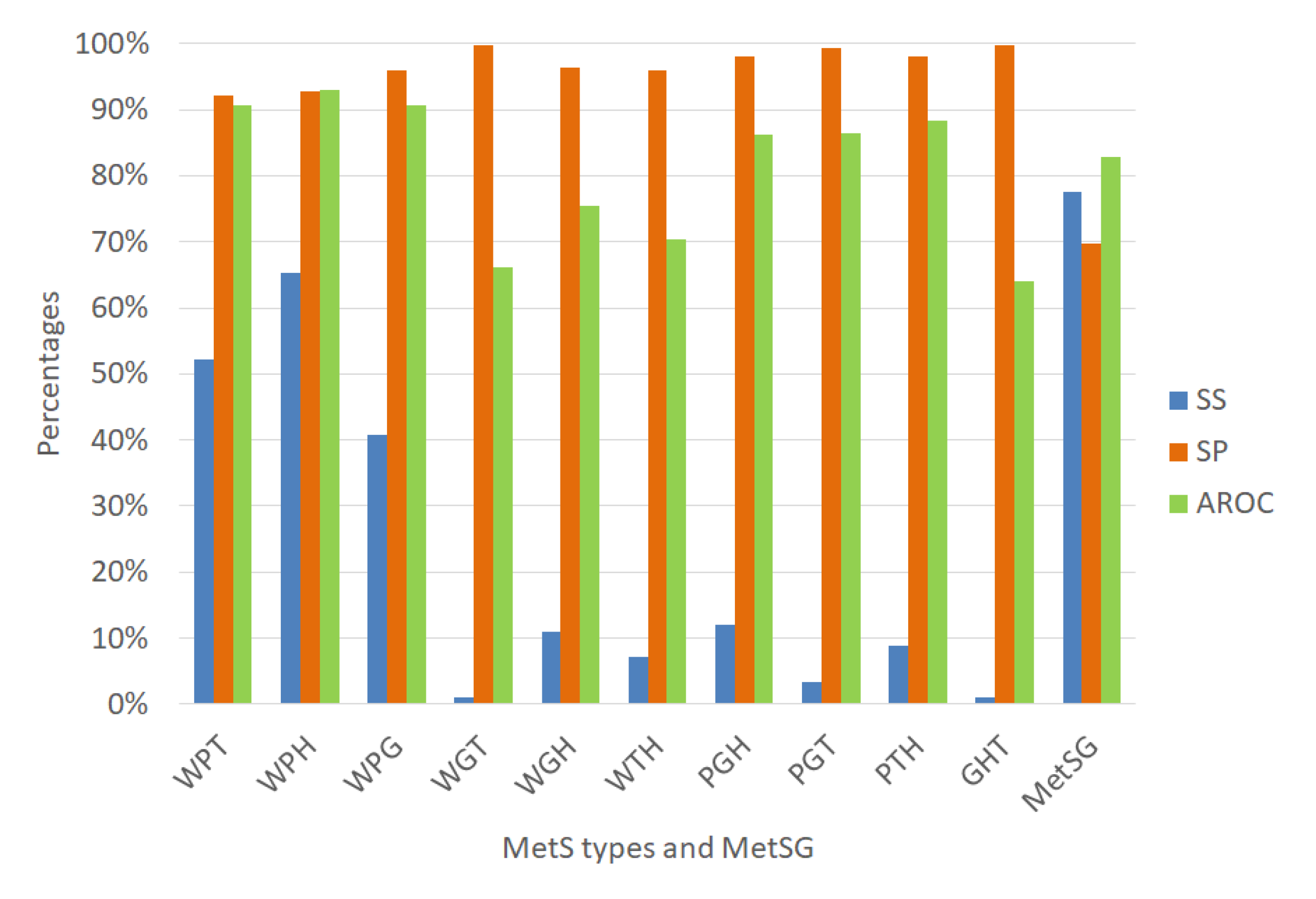 Applsci 10 08404 g011 Applsci 10 08404 g011