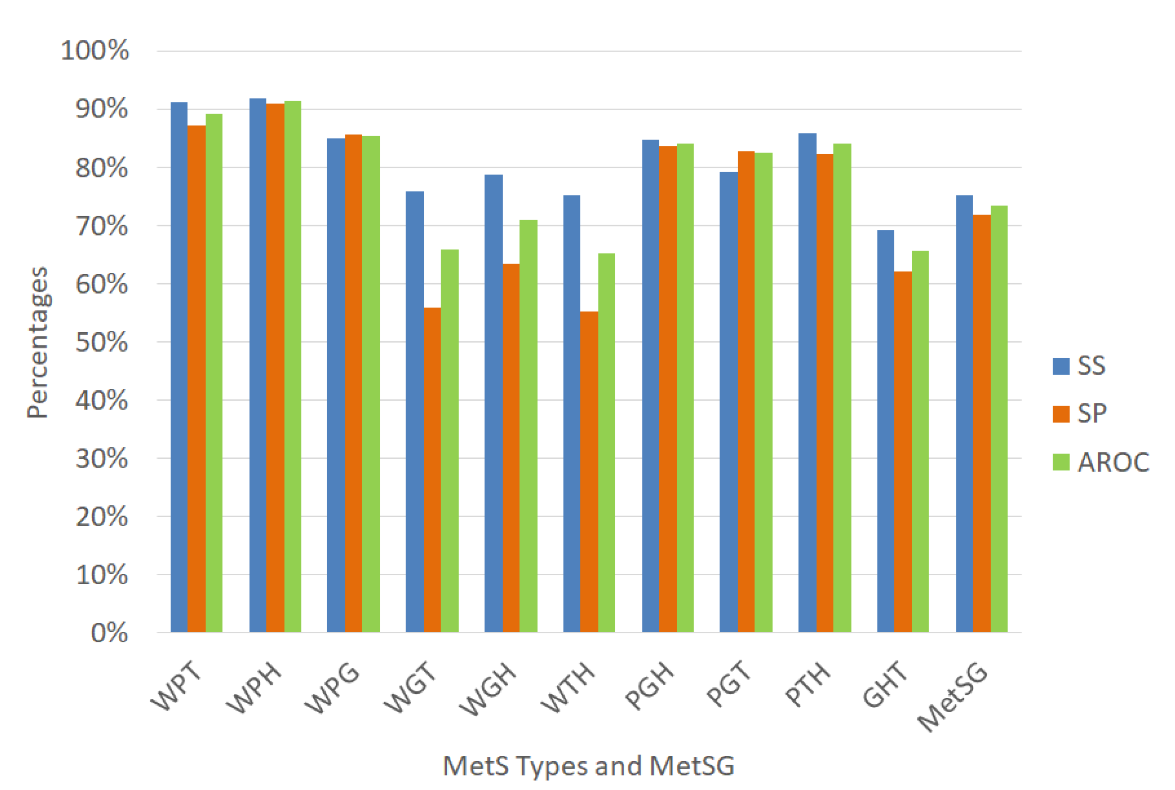 Applsci 10 08404 g012 Applsci 10 08404 g012